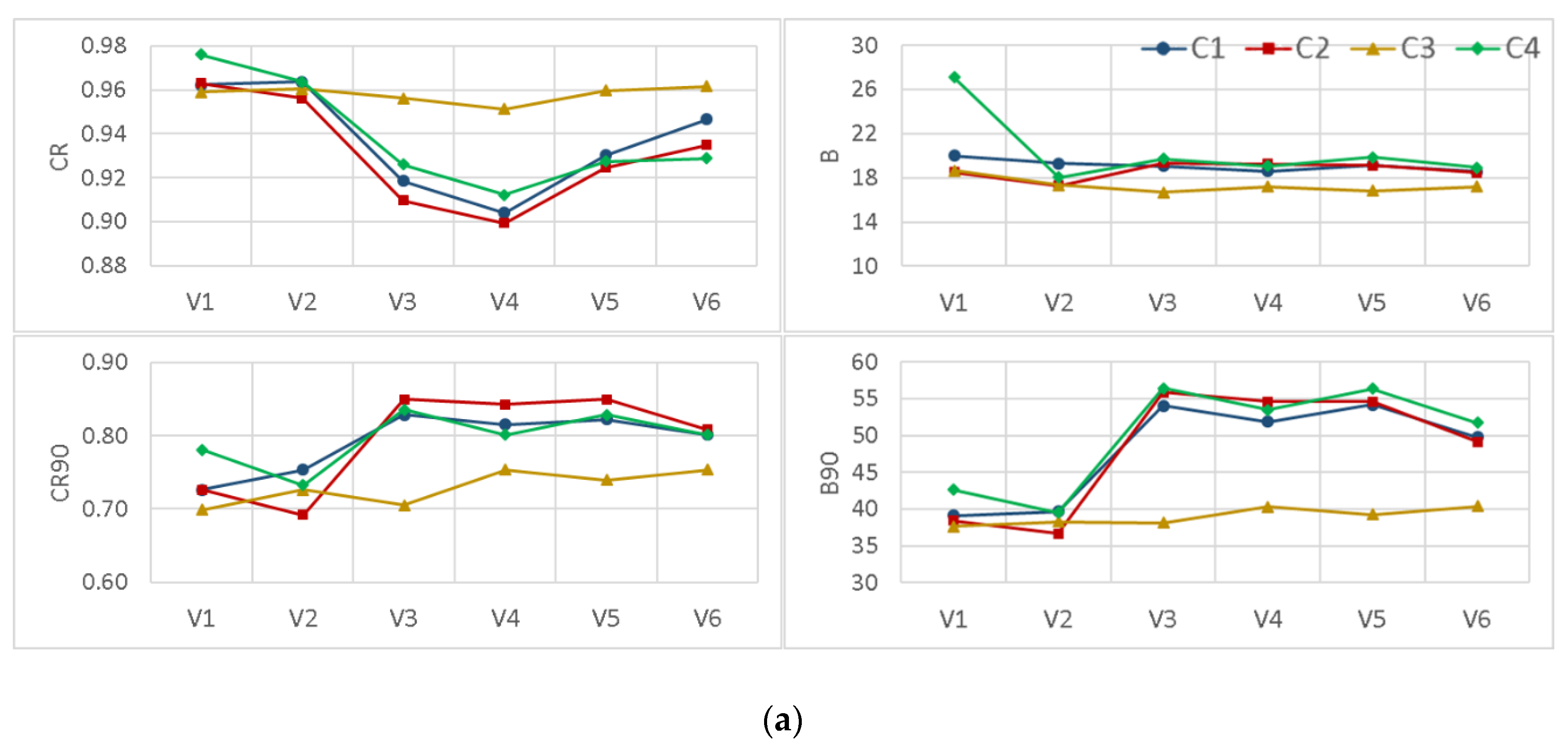 Water 11 01707 g009a Water 11 01707 g009a