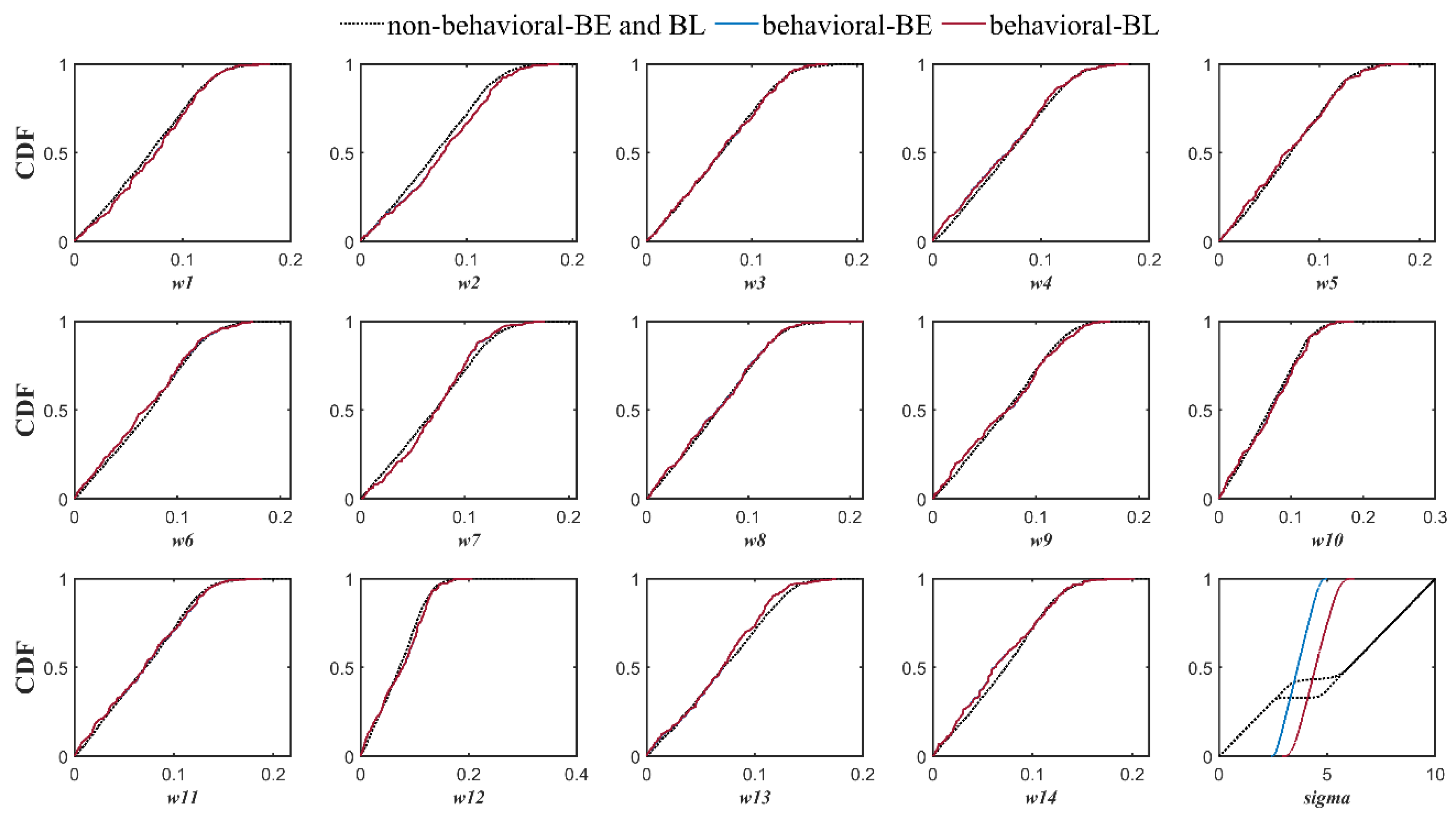 Water 11 01707 g011 Water 11 01707 g011