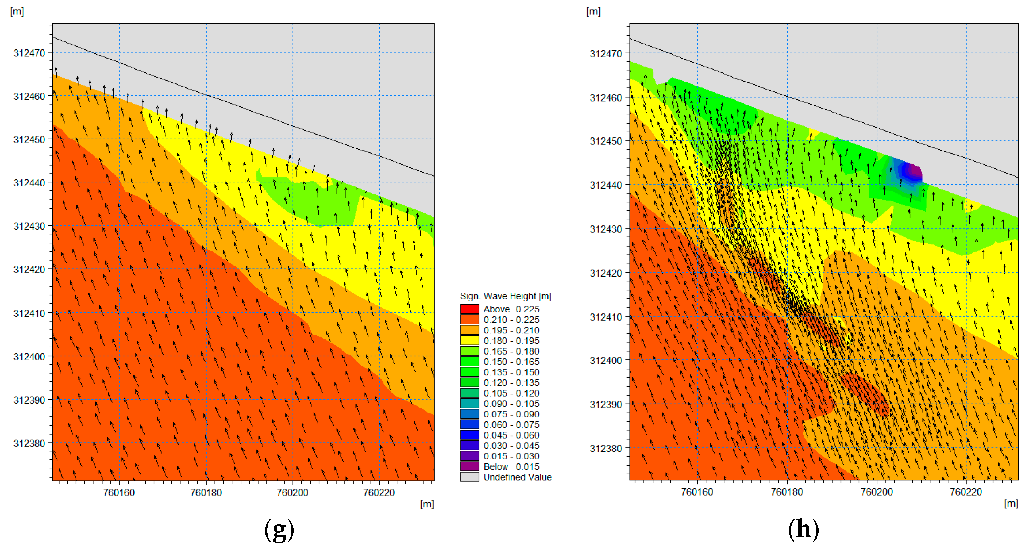Water 11 01721 g010b