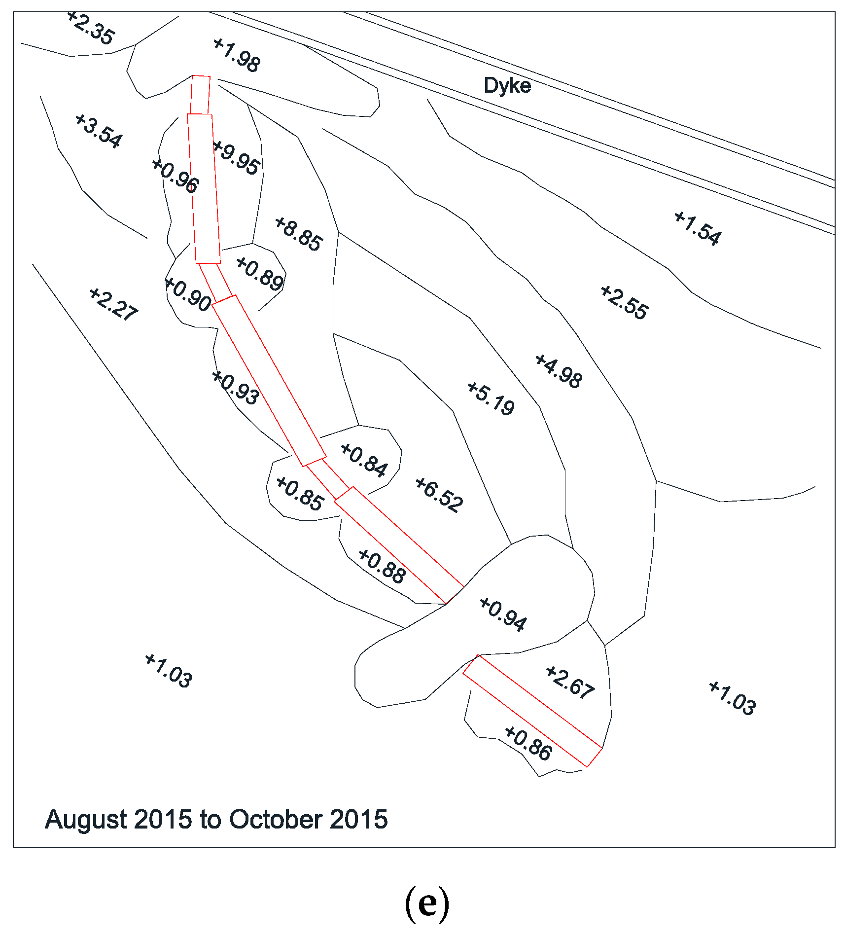 Water 11 01721 g013b