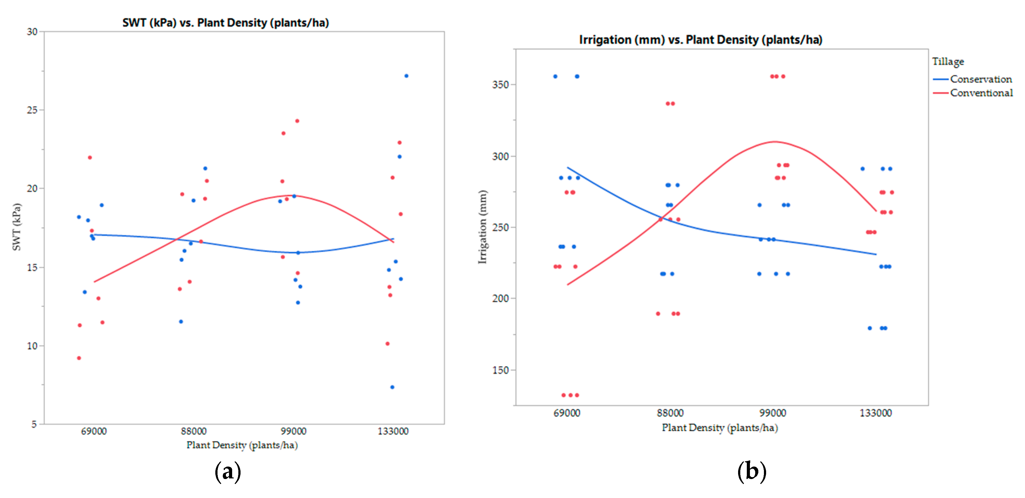 Water 11 01726 g009 Water 11 01726 g009