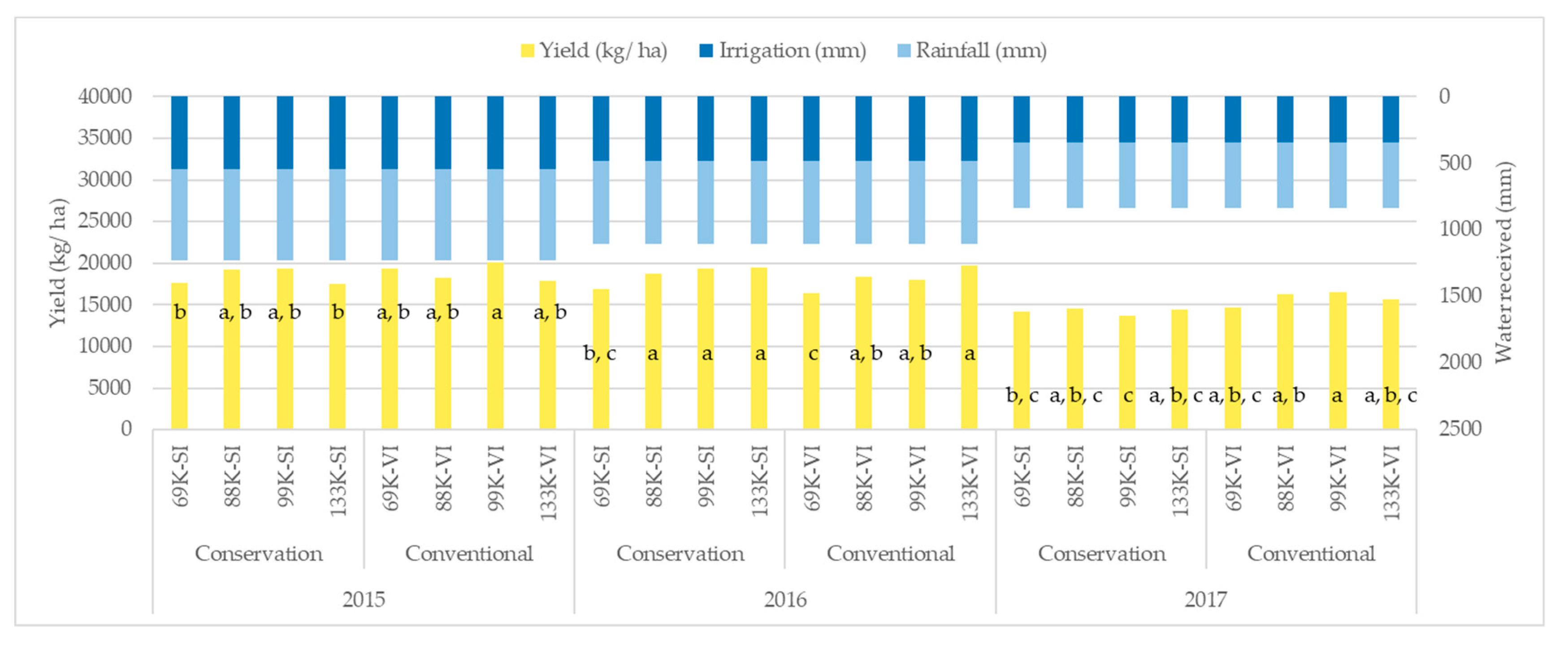 Water 11 01726 g010 Water 11 01726 g010