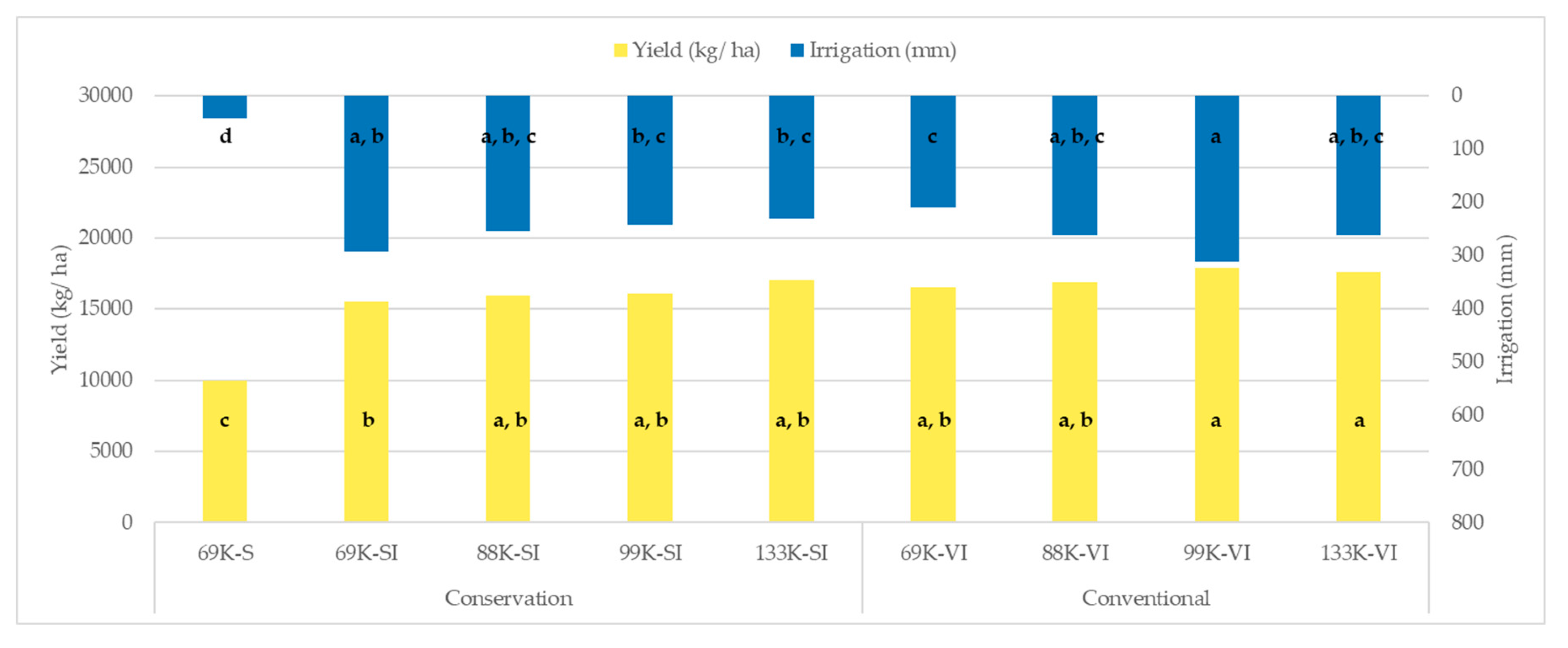 Water 11 01726 g013 Water 11 01726 g013