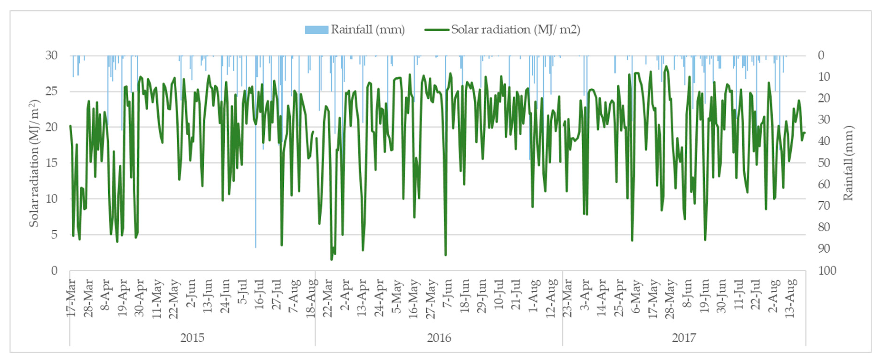 Water 11 01726 g014 Water 11 01726 g014
