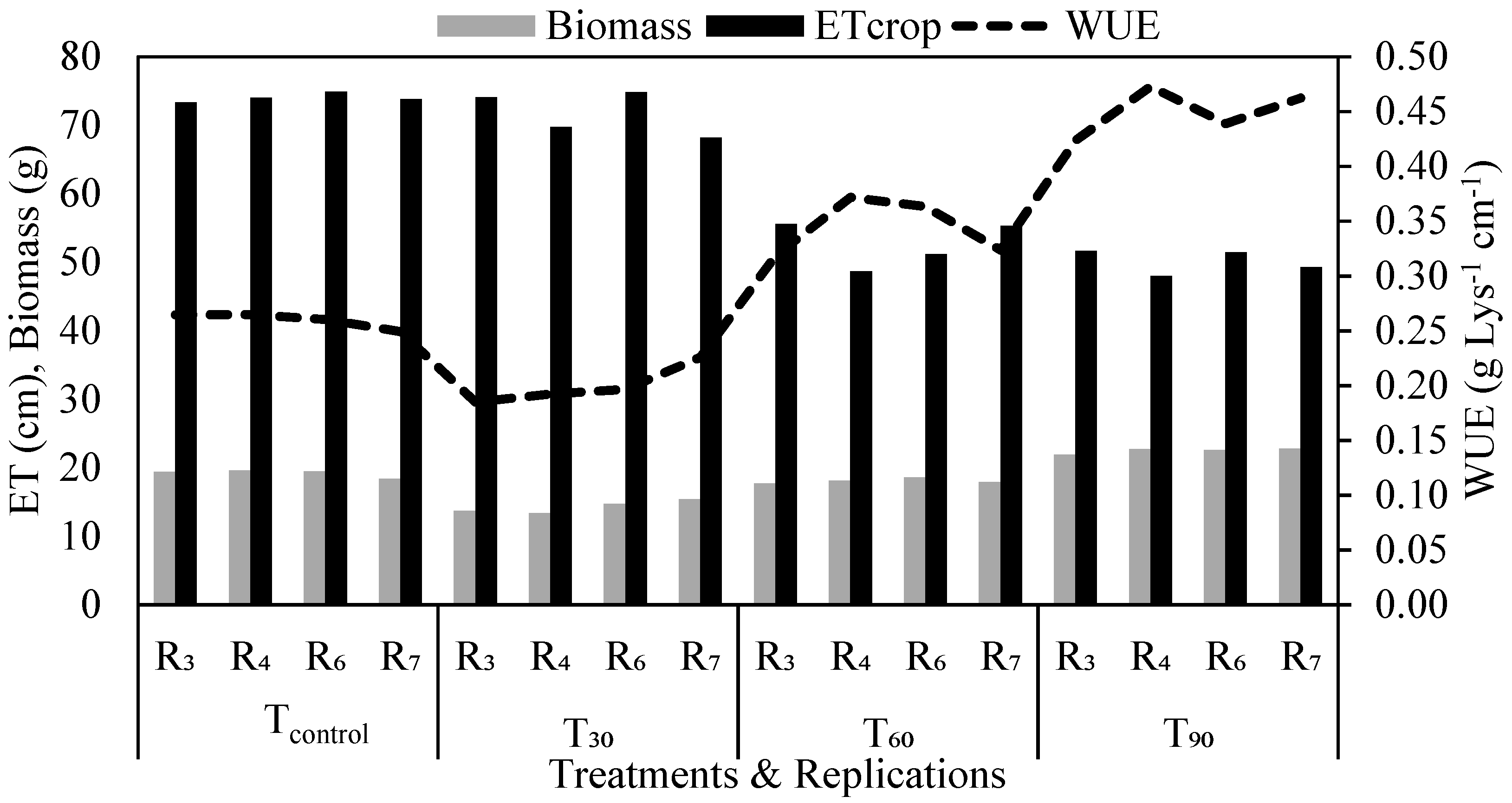 Water 11 01730 g004b Water 11 01730 g004b