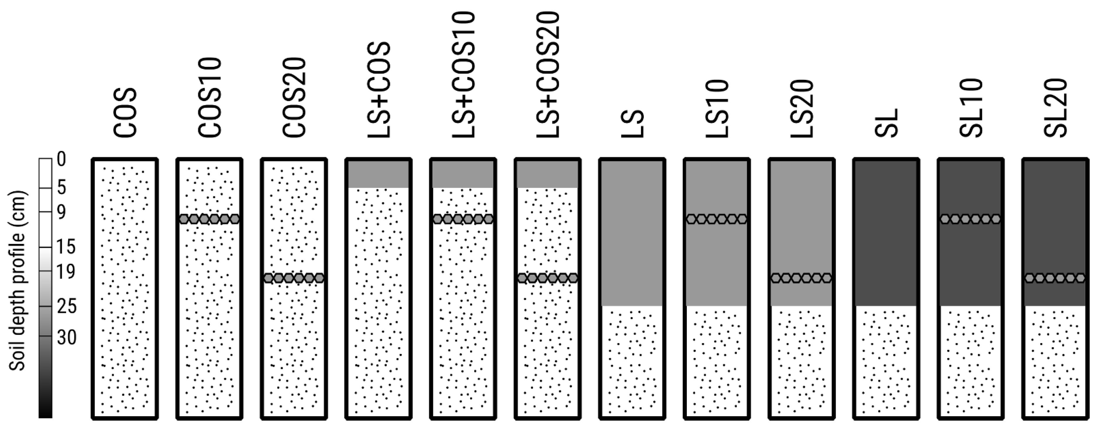 Water 11 01731 g002 Water 11 01731 g002