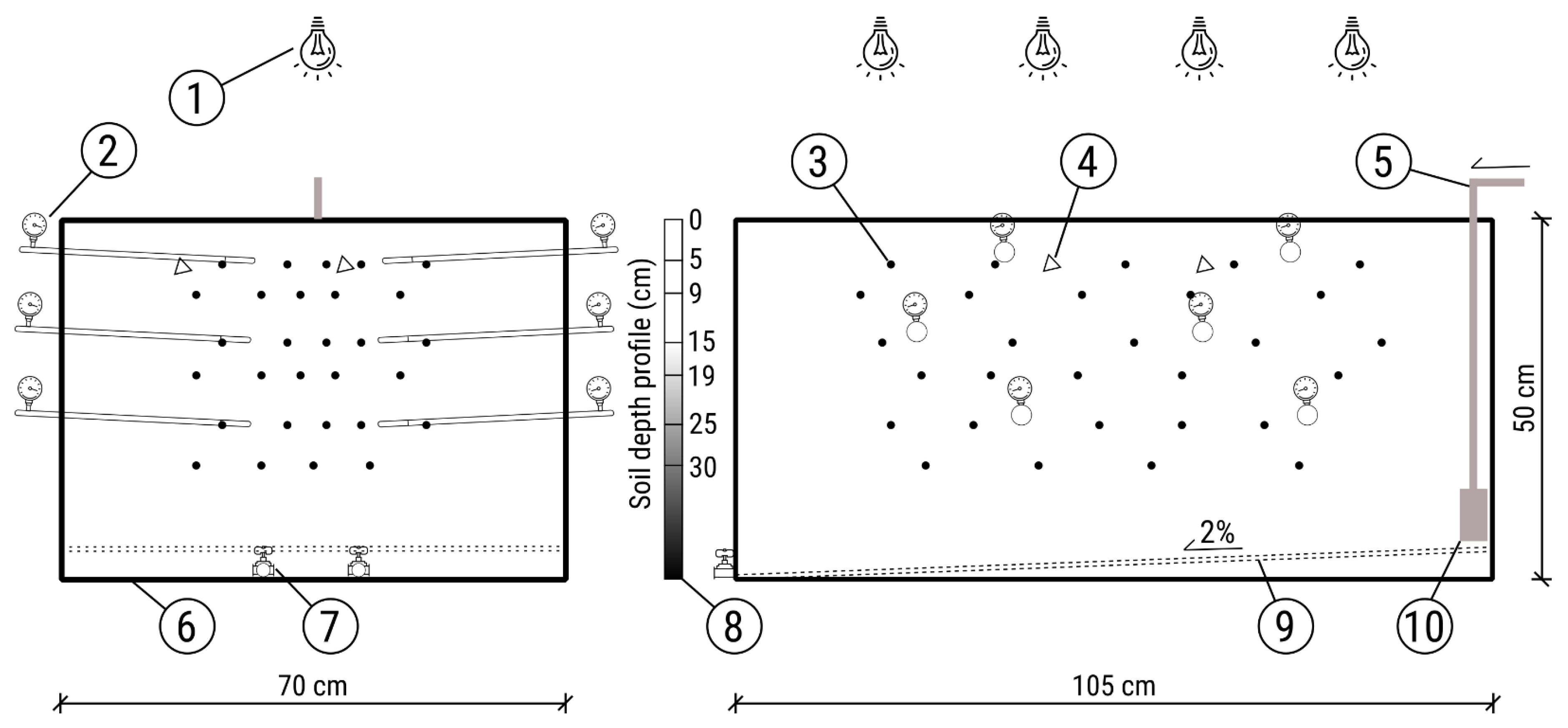 Water 11 01731 g003 Water 11 01731 g003