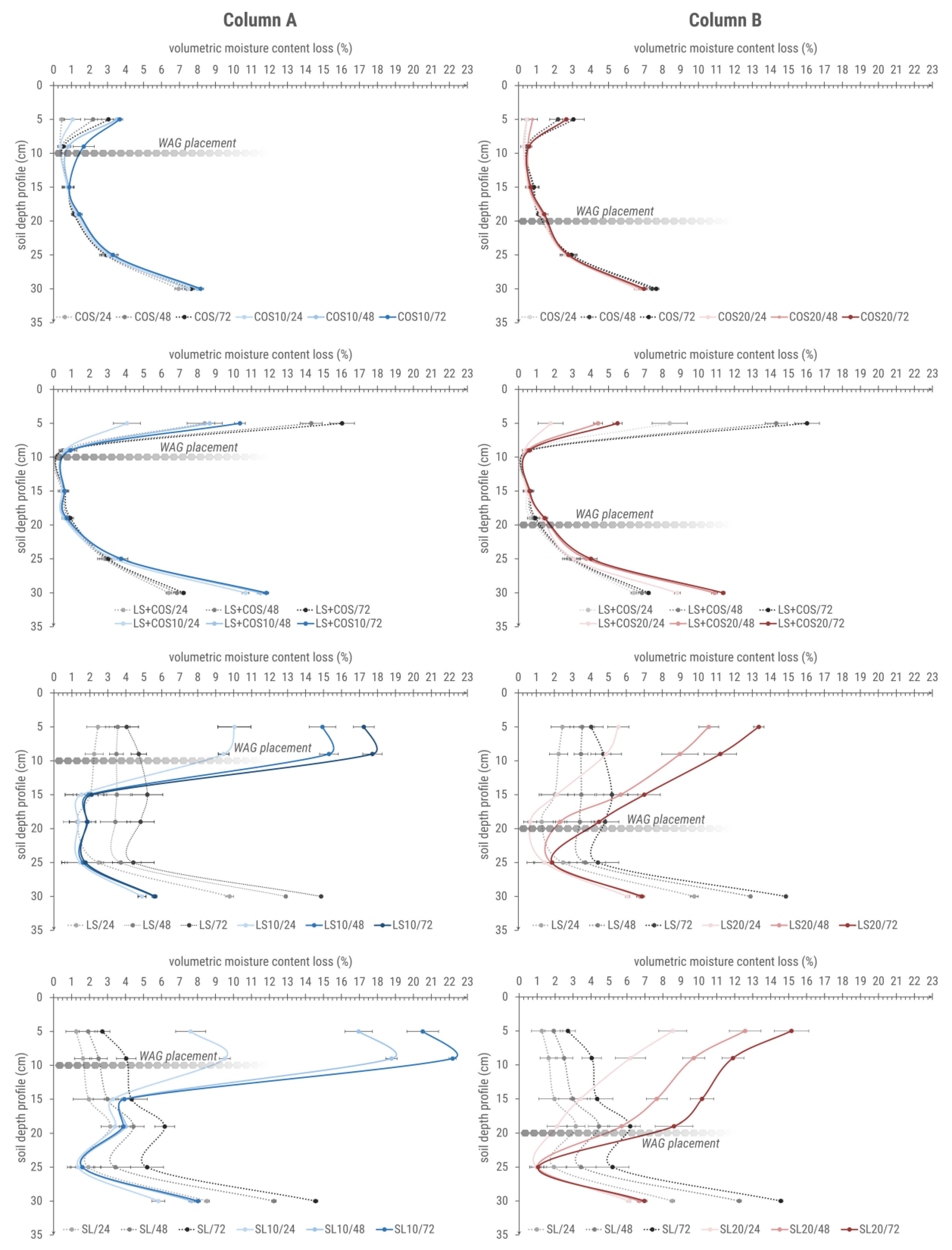 Water 11 01731 g004 Water 11 01731 g004