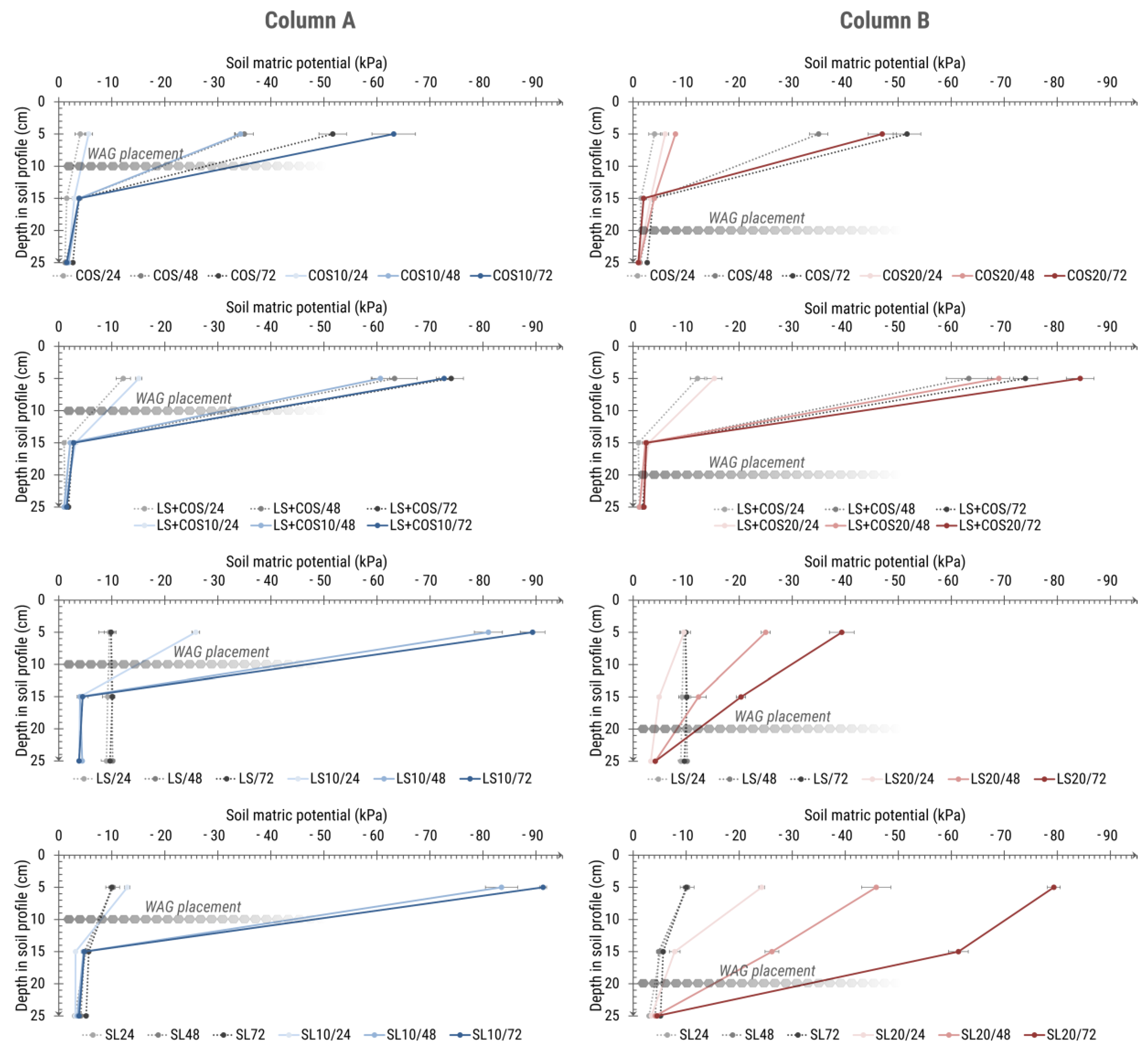 Water 11 01731 g005 Water 11 01731 g005
