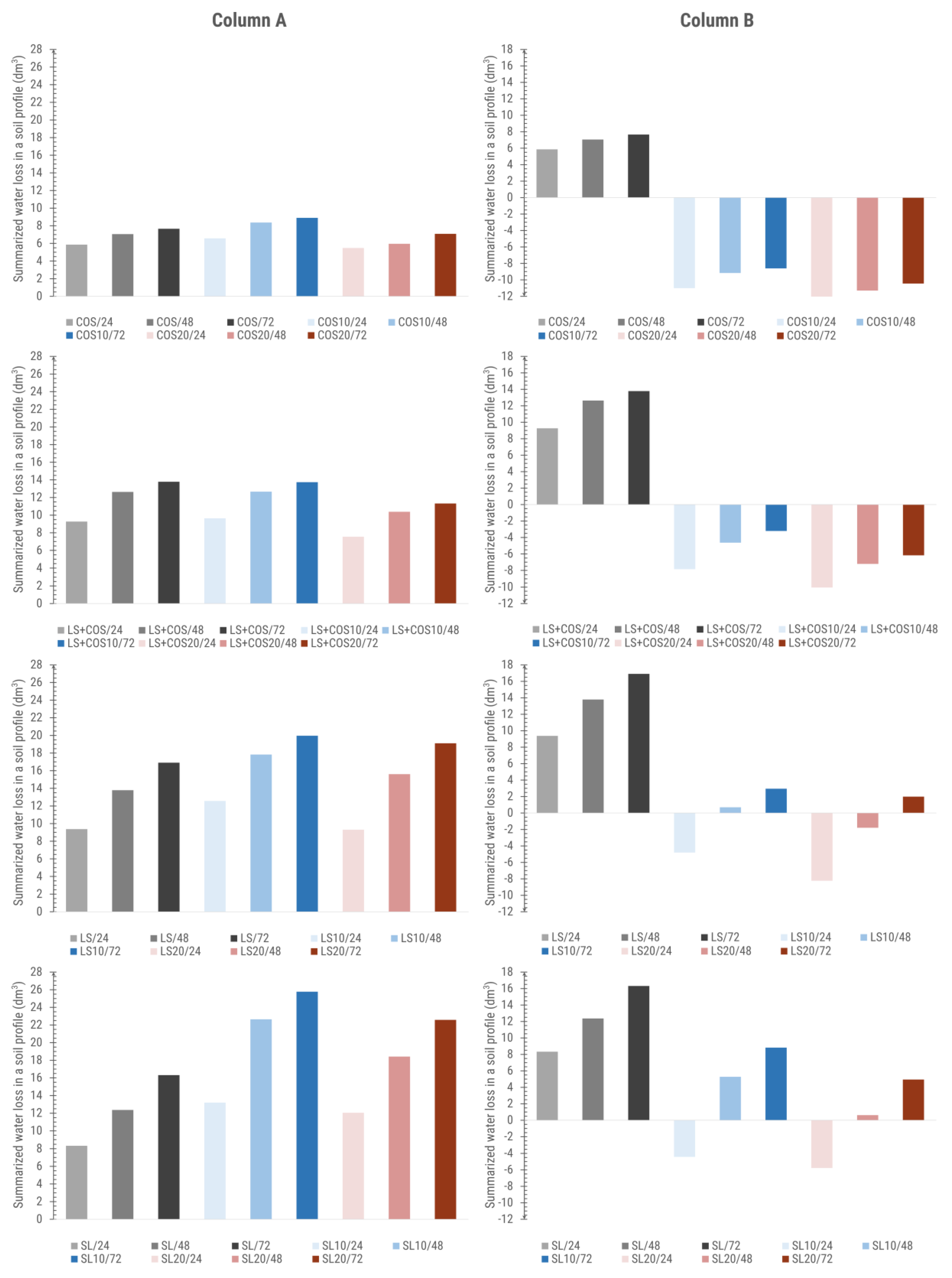 Water 11 01731 g006 Water 11 01731 g006