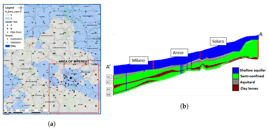 Water 11 01745 g0a1 550