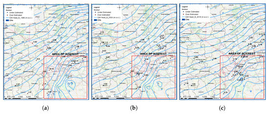 Water 11 01745 g0a3 550