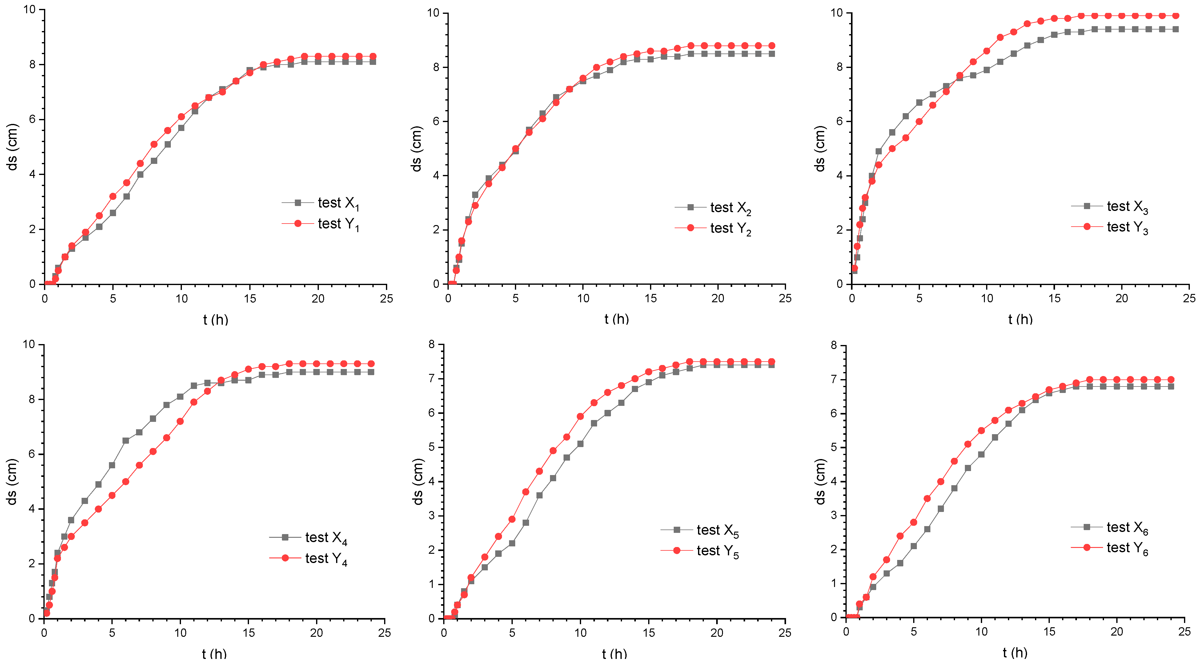 Water 11 01761 g008a