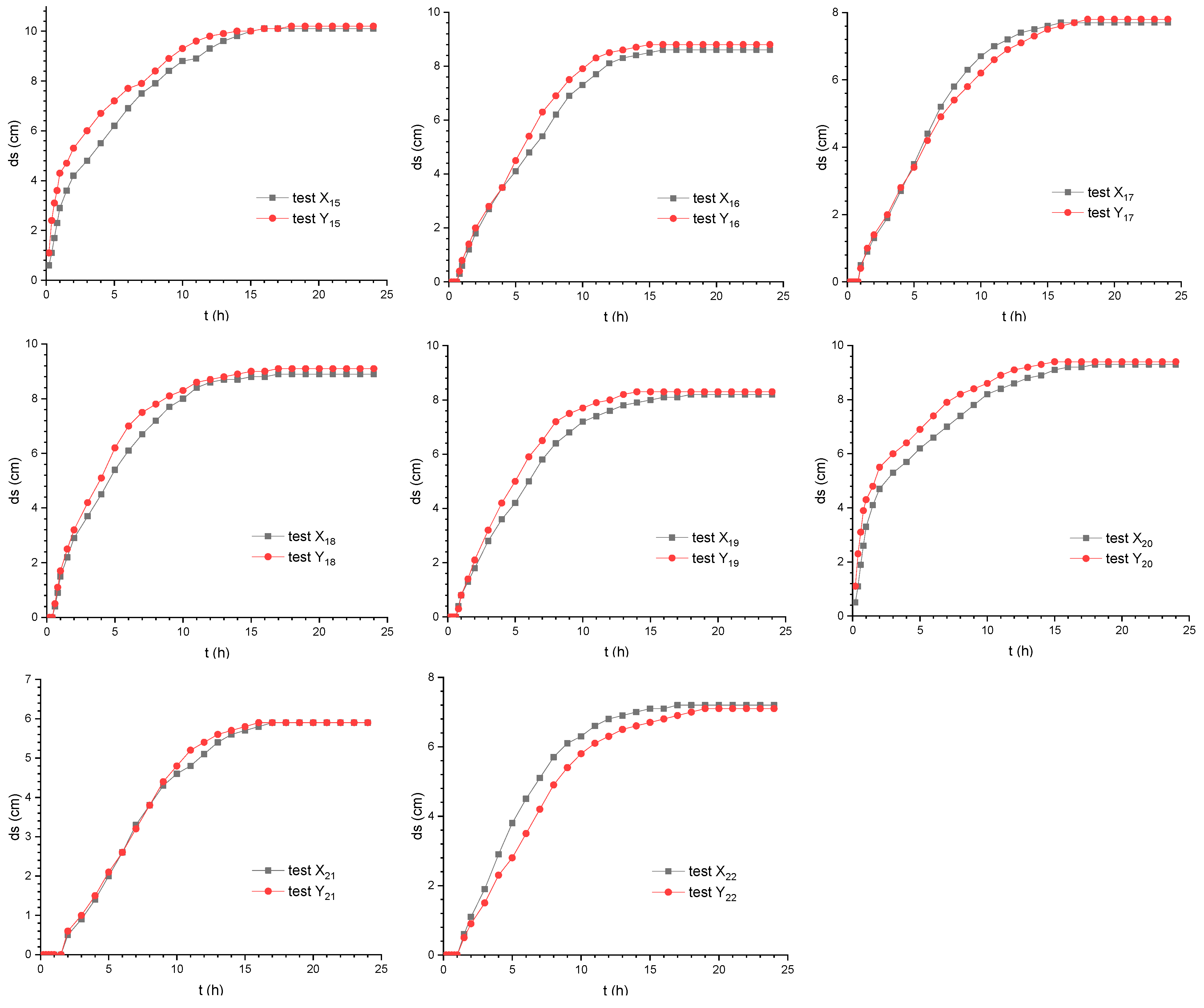 Water 11 01761 g009b