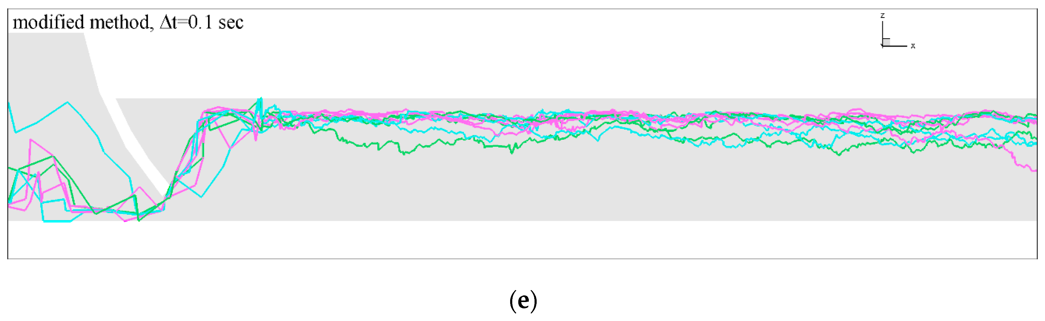 Water 11 01776 g006b