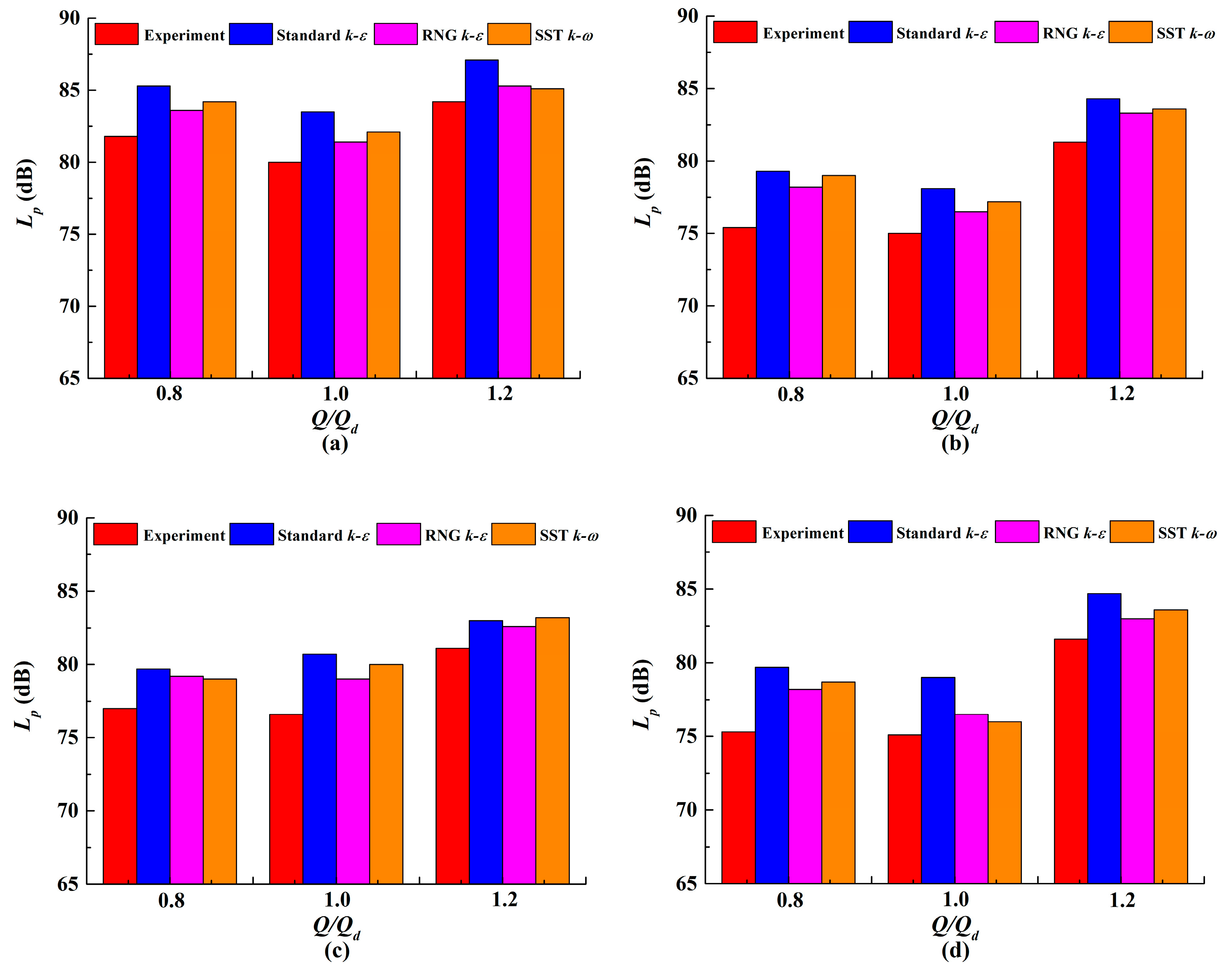 Water 11 01777 g016a