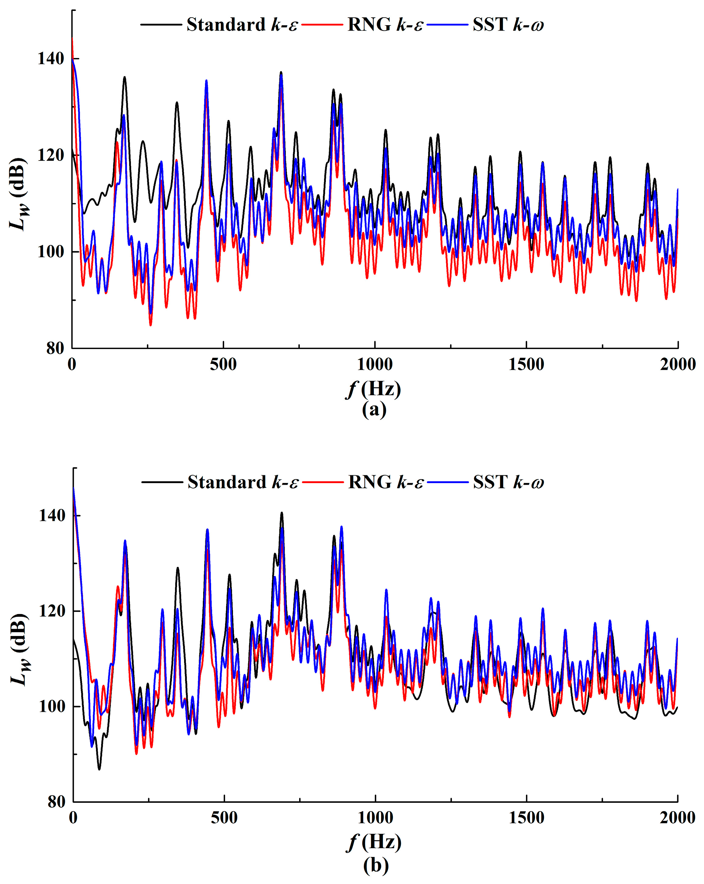 Water 11 01777 g018a