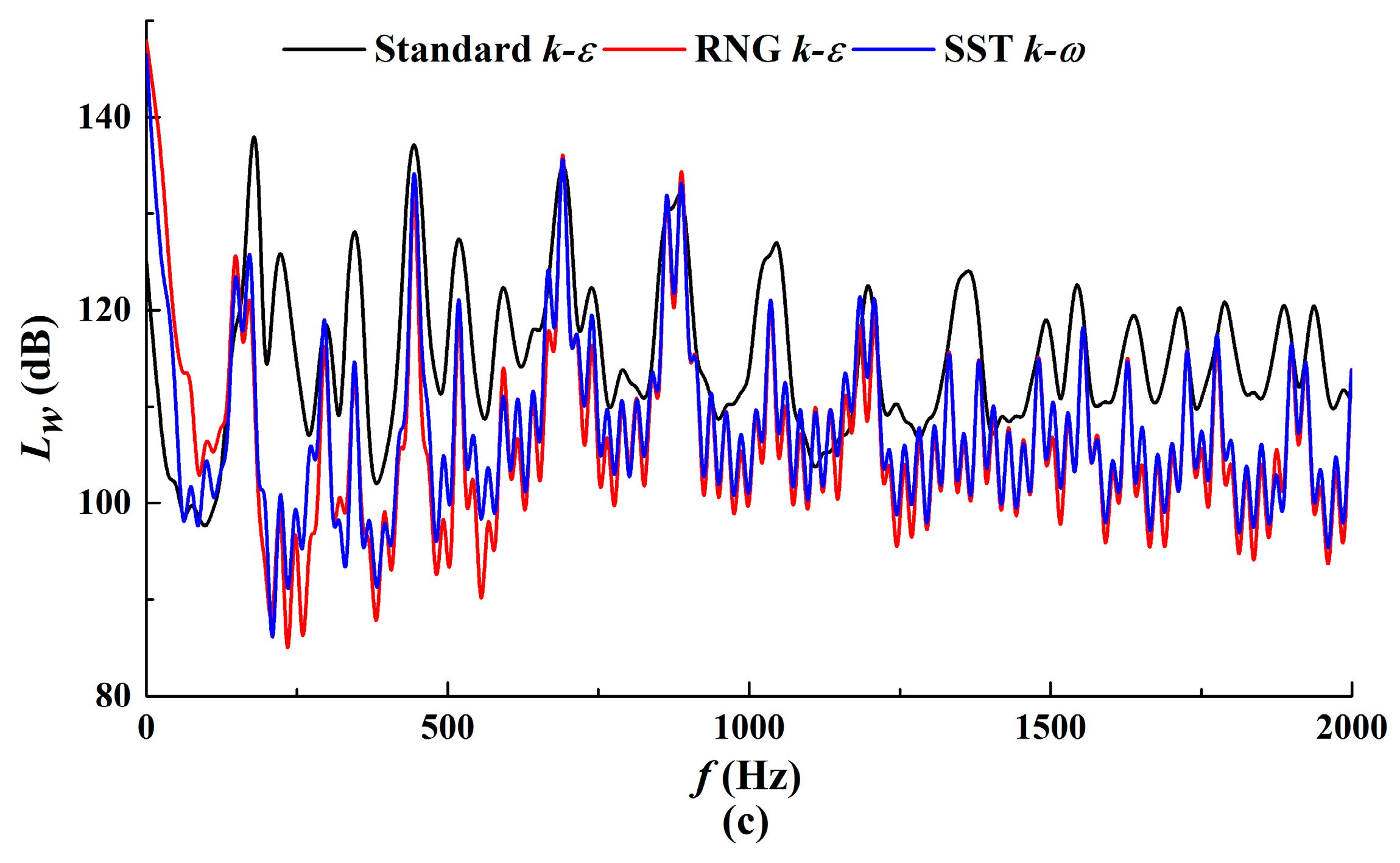 Water 11 01777 g018b