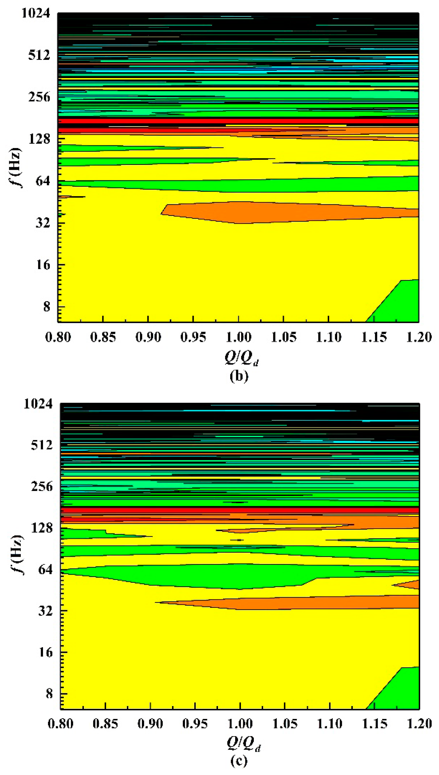 Water 11 01777 g019b