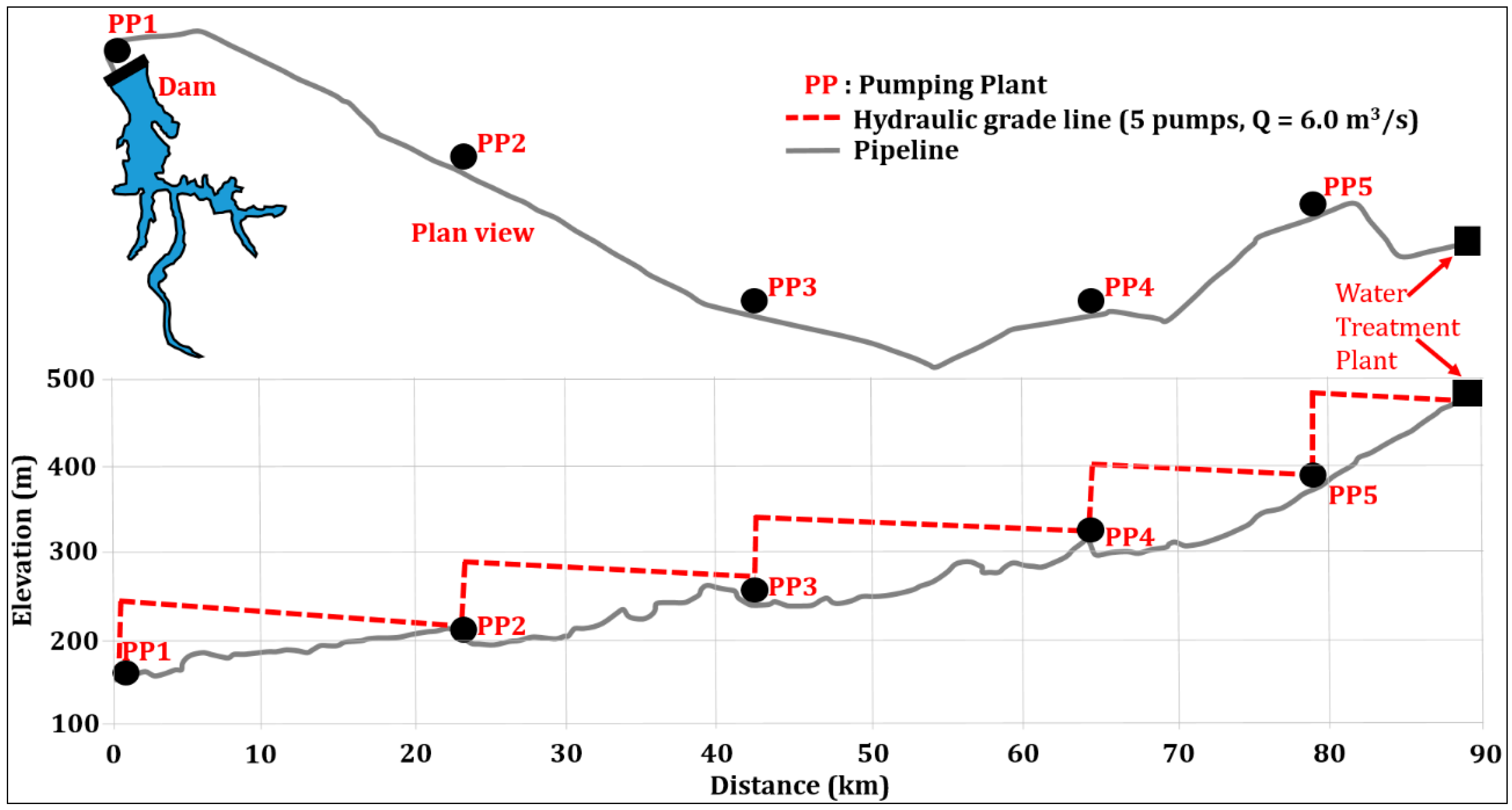 Water 11 01786 g001 Water 11 01786 g001