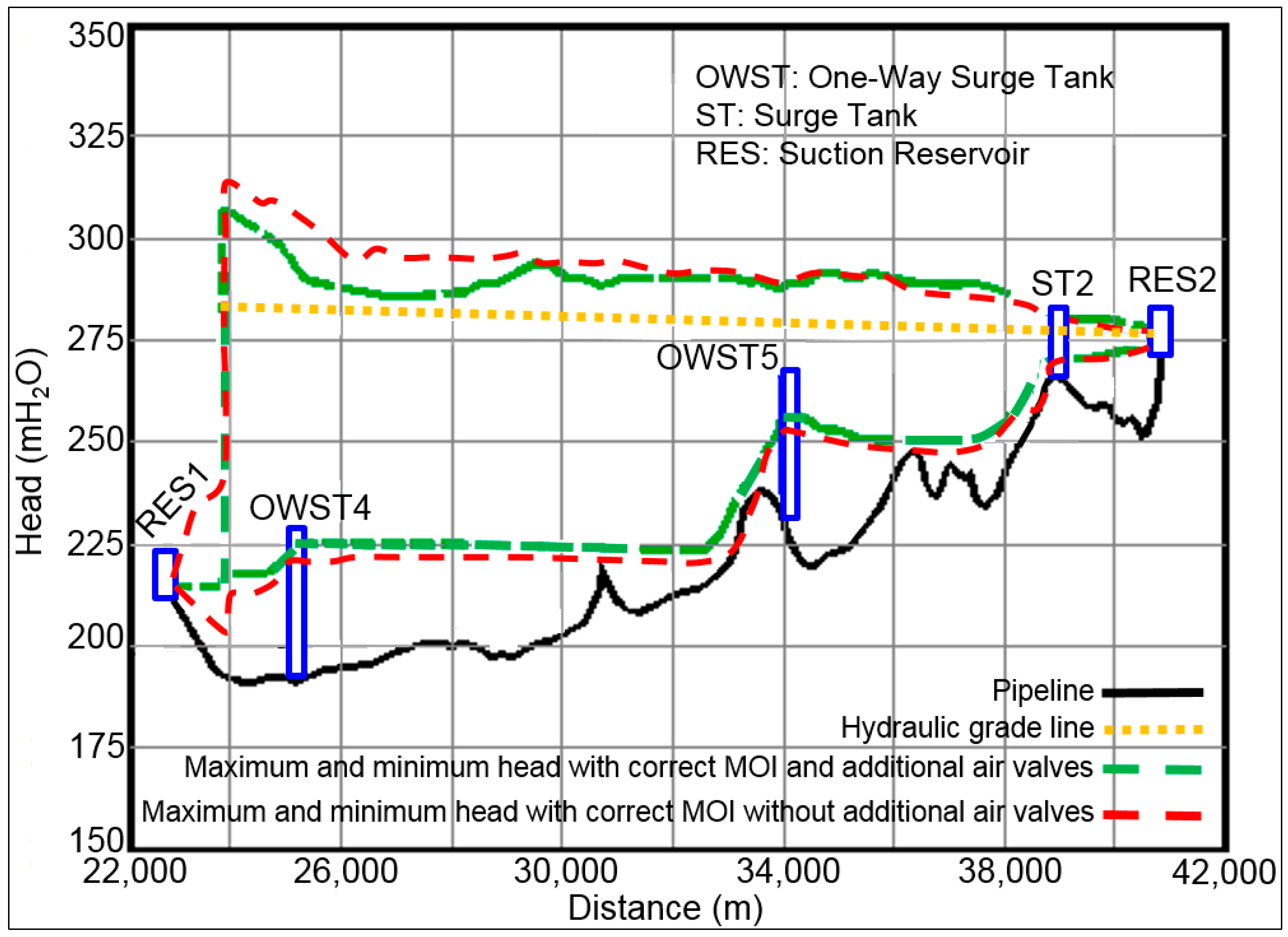 Water 11 01786 g009 Water 11 01786 g009