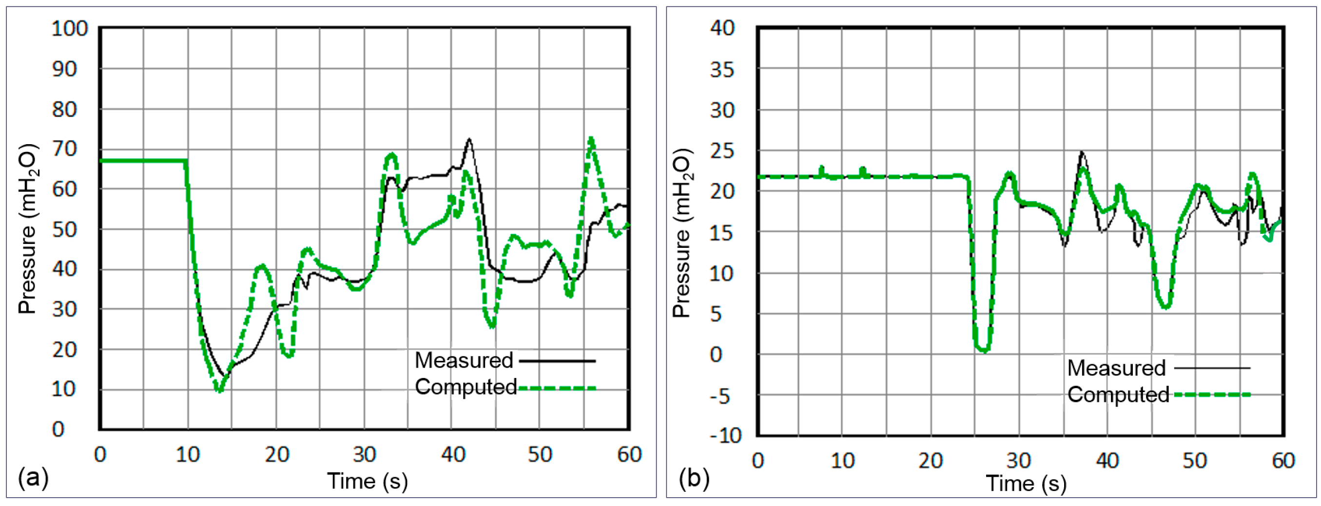 Water 11 01786 g013 Water 11 01786 g013