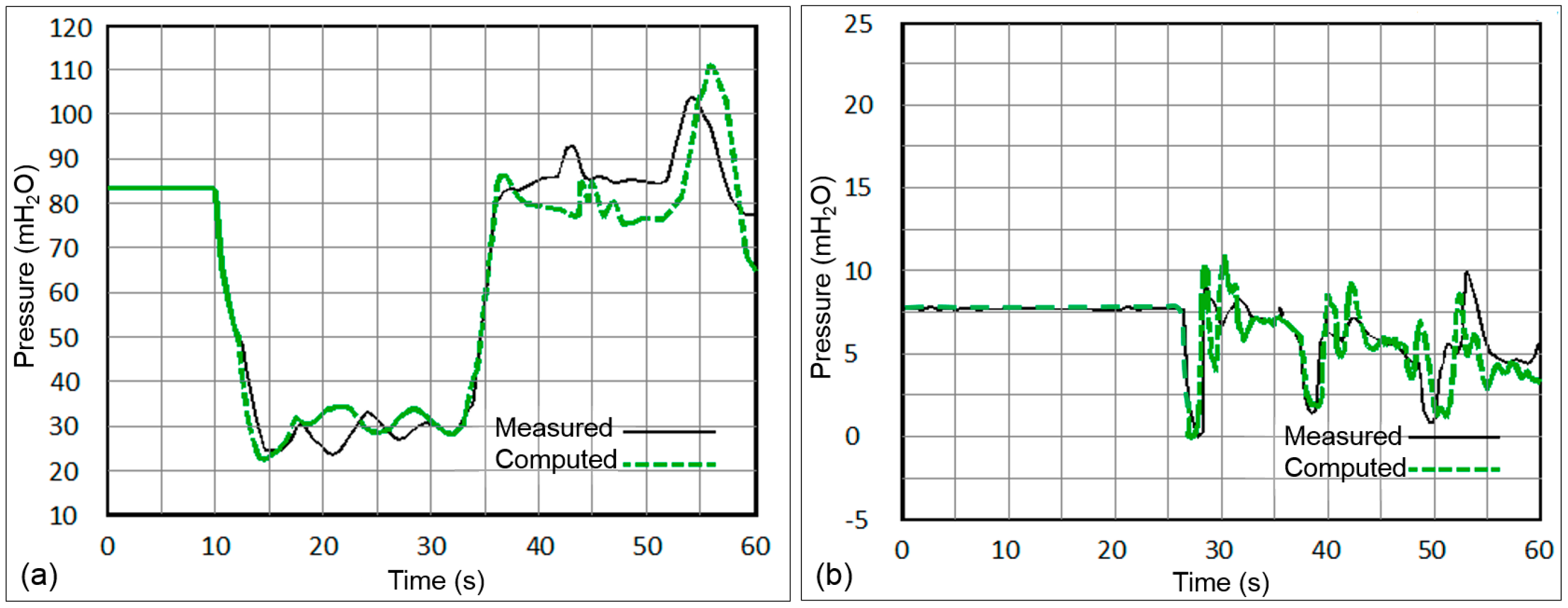 Water 11 01786 g014 Water 11 01786 g014