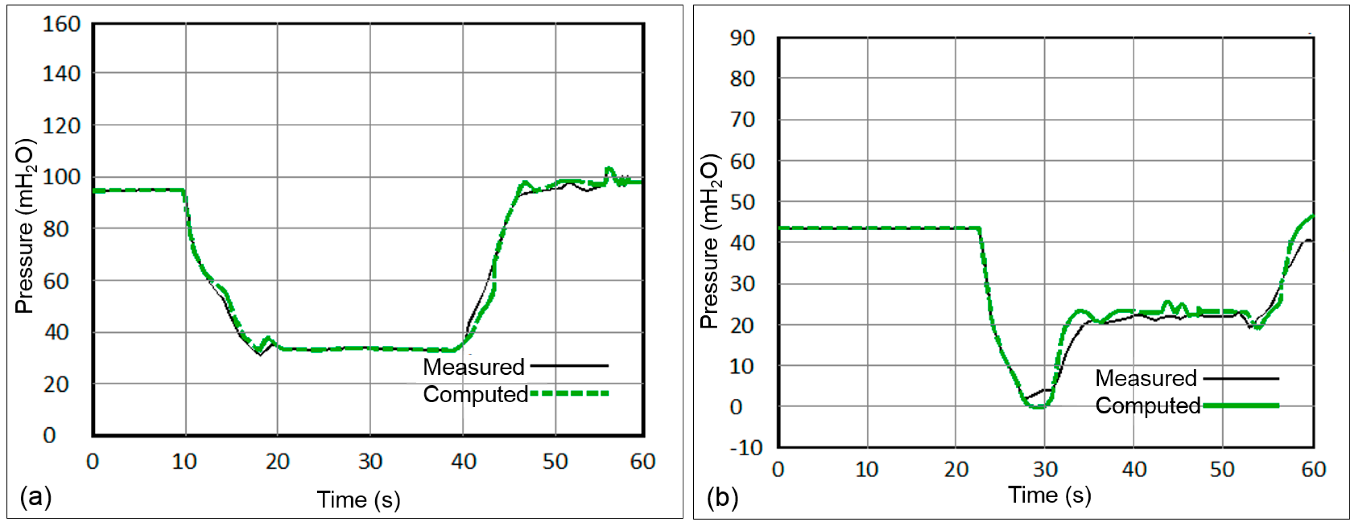 Water 11 01786 g015 Water 11 01786 g015