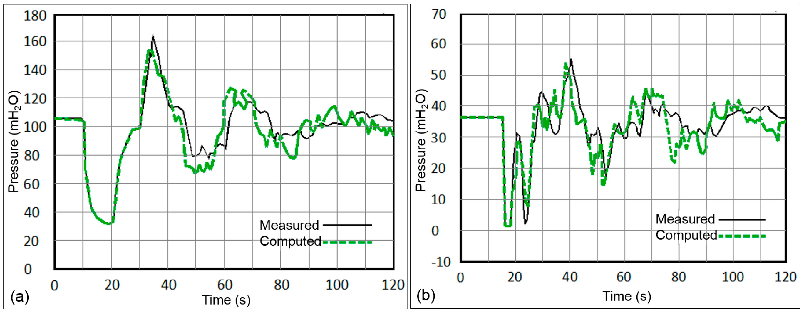 Water 11 01786 g017 Water 11 01786 g017