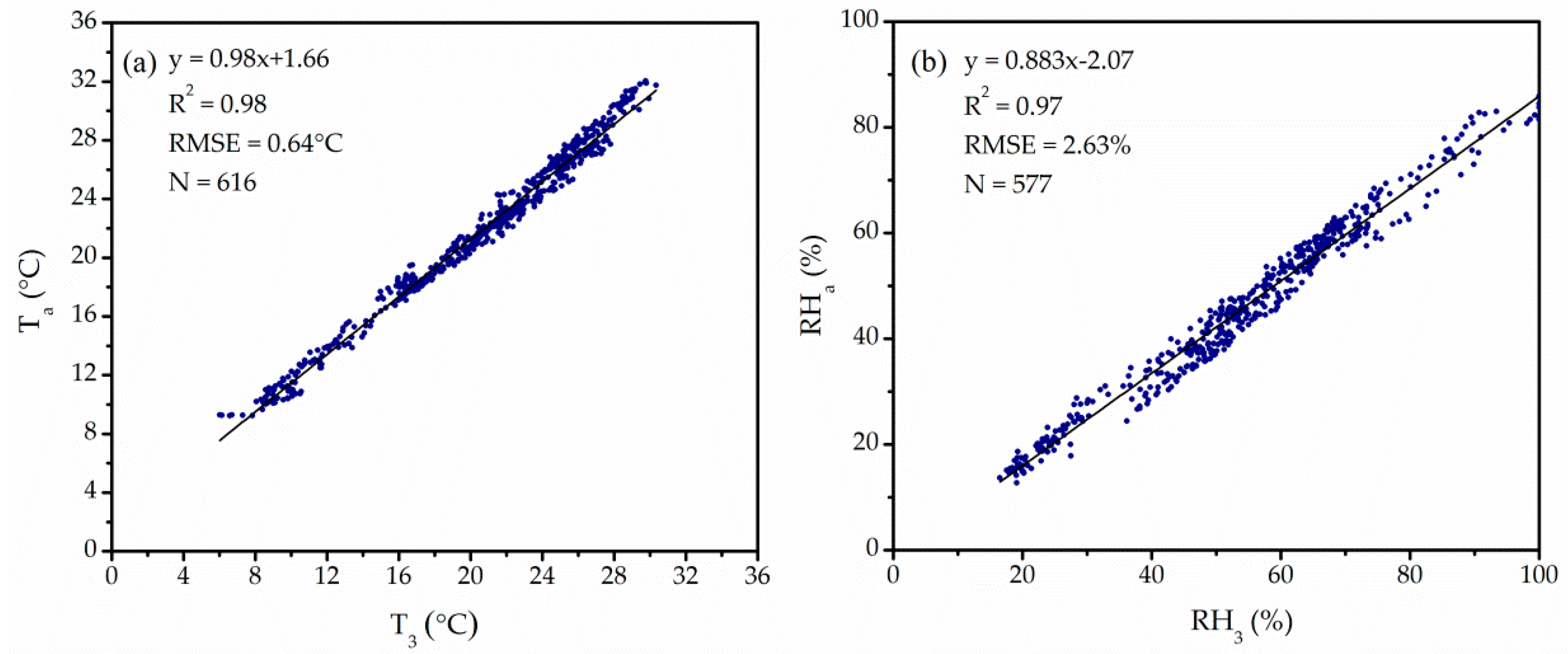 Water 11 01788 g004 Water 11 01788 g004
