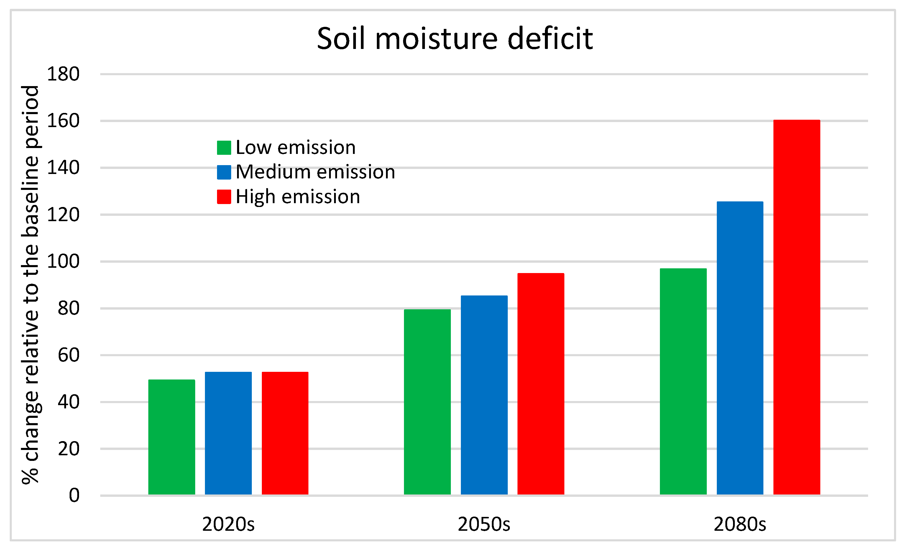 Water 11 01790 g013a