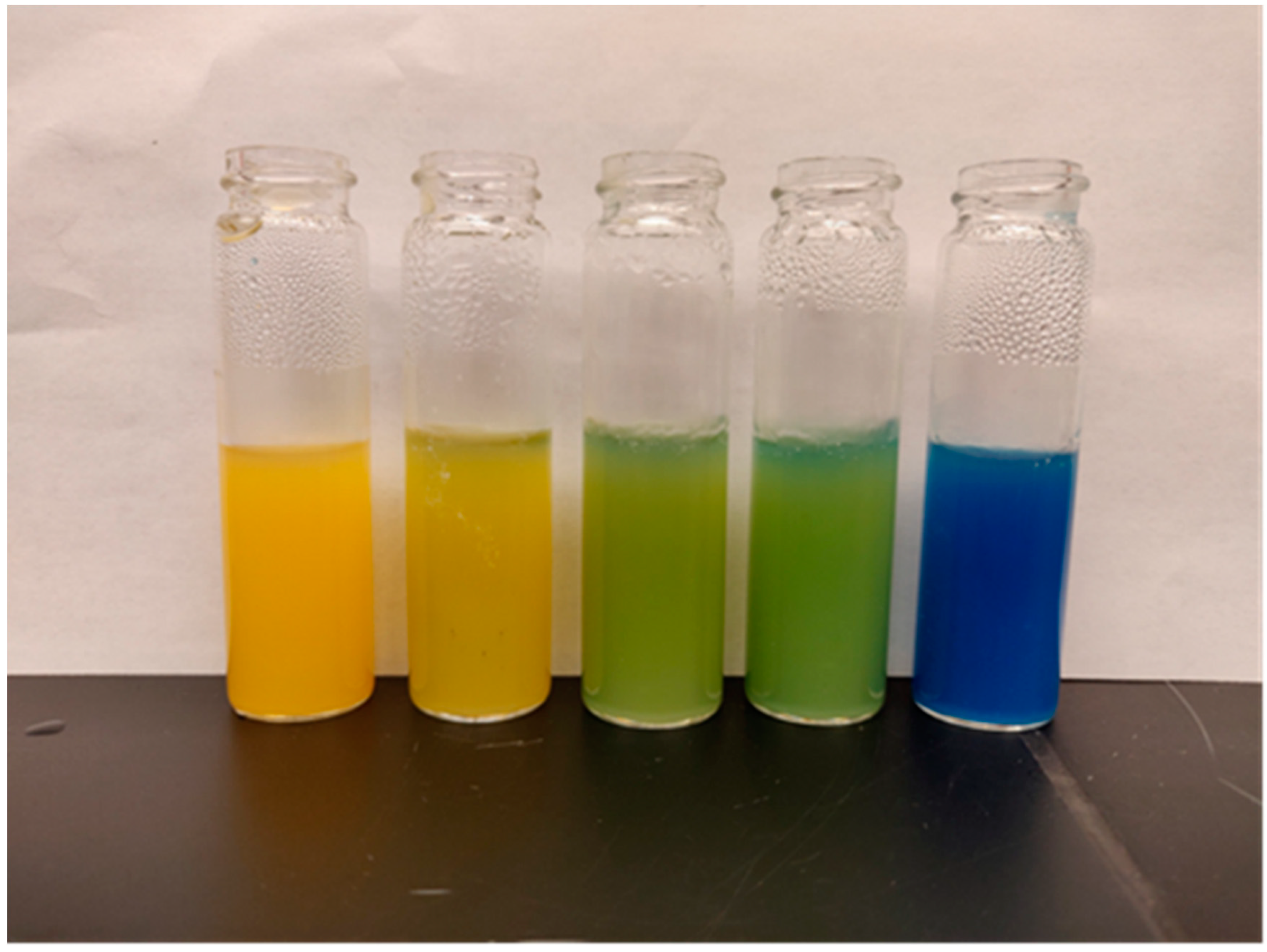 Water 11 01802 g004 Water 11 01802 g004