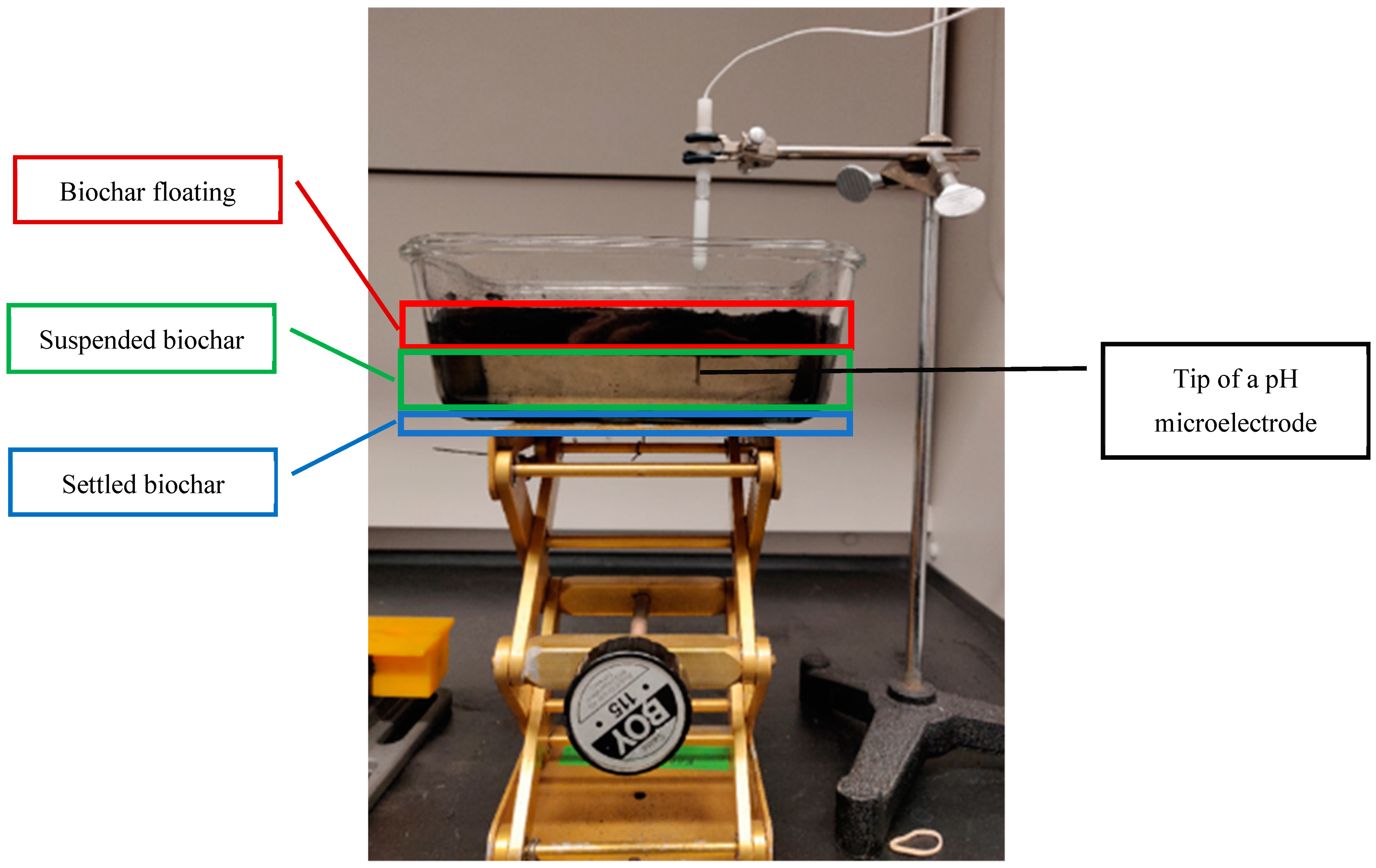 Water 11 01802 g005 Water 11 01802 g005