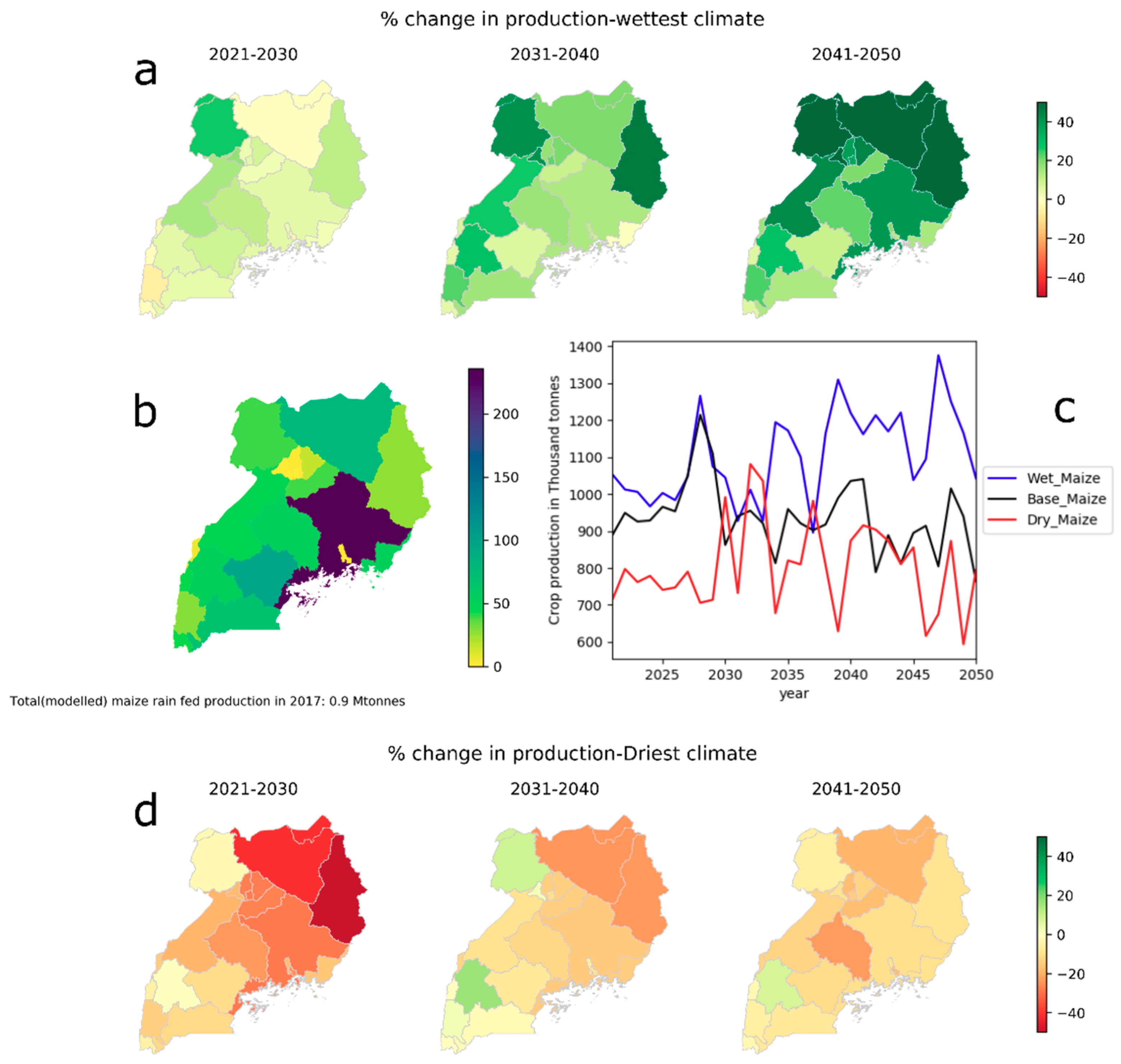 Water 11 01805 g009 Water 11 01805 g009