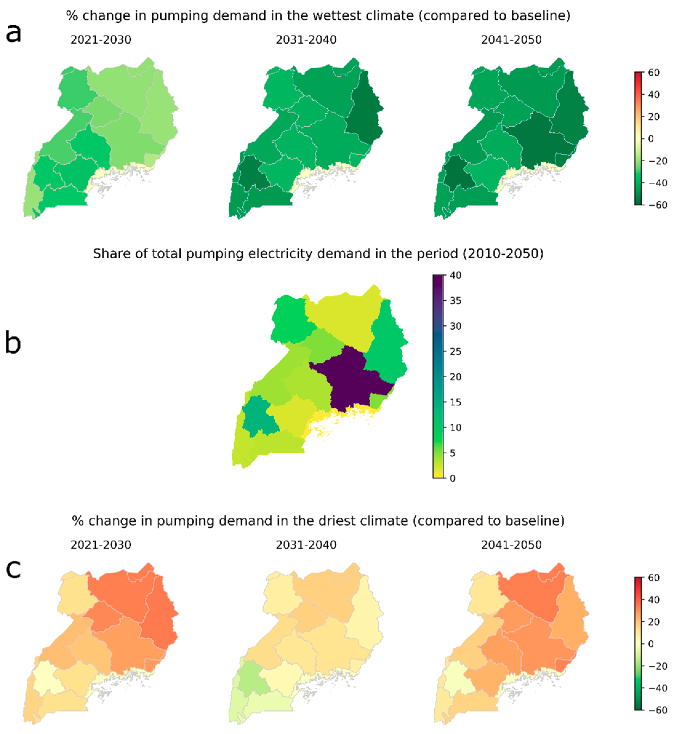 Water 11 01805 g012 Water 11 01805 g012