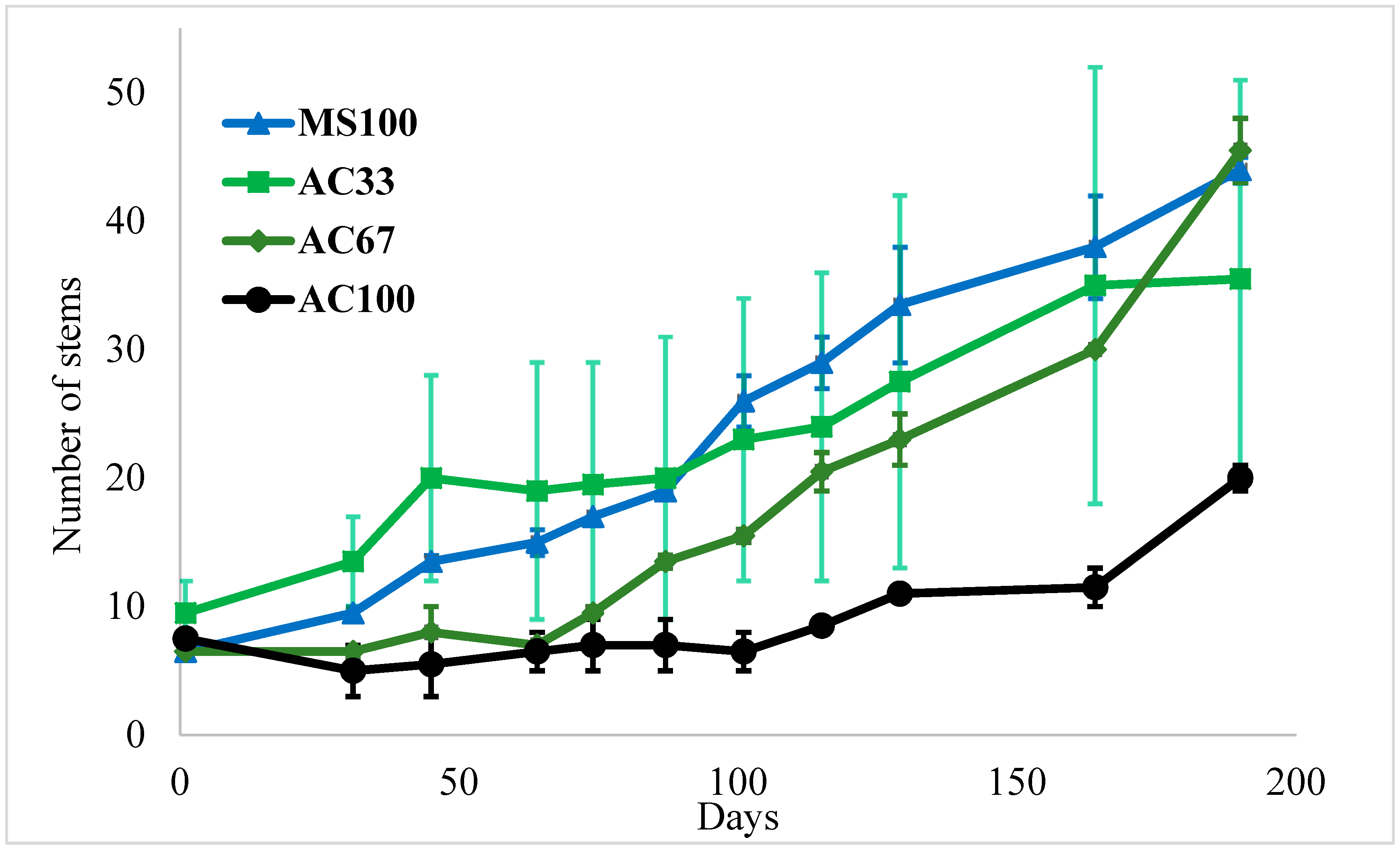 Water 11 01810 g003 Water 11 01810 g003