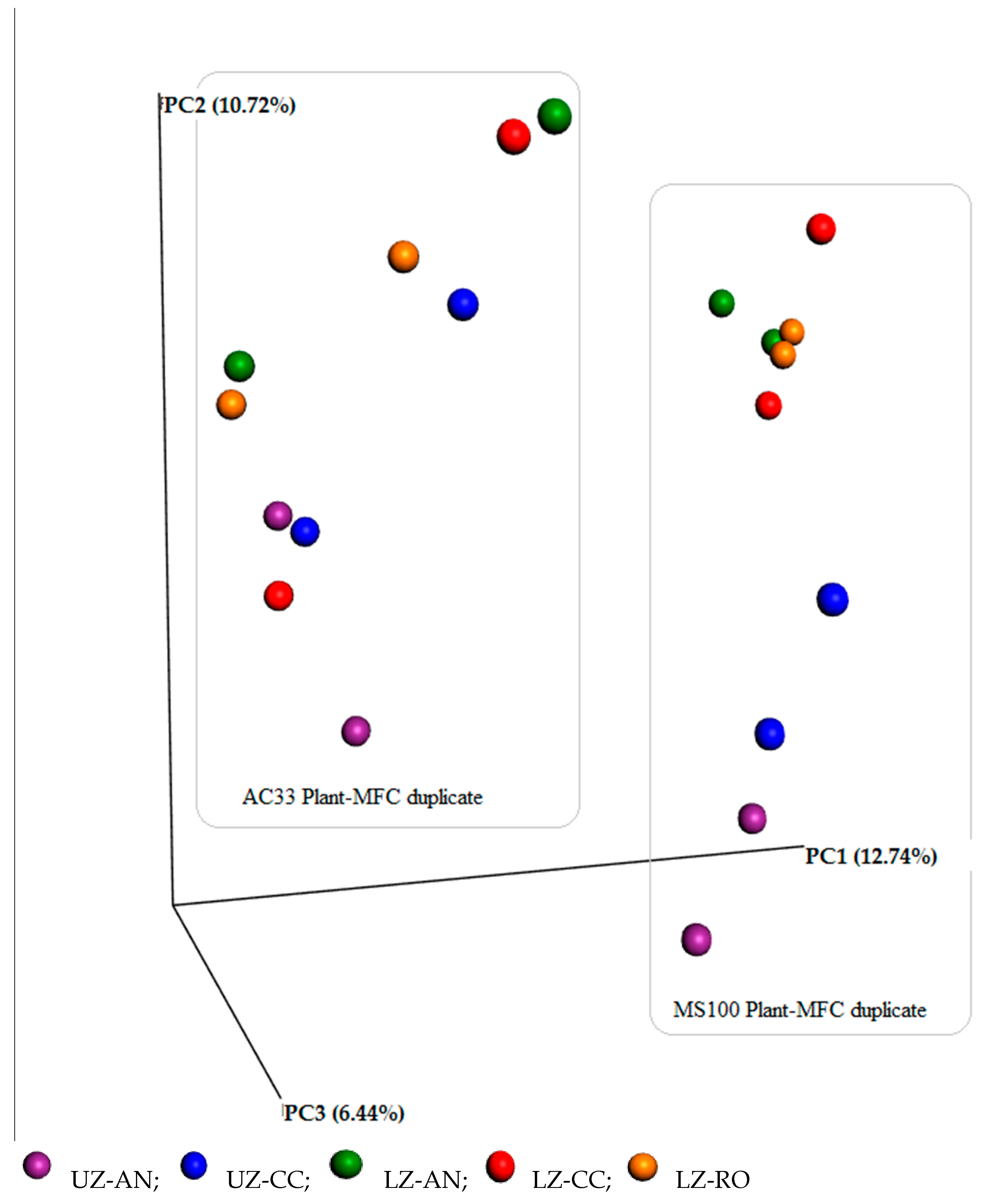 Water 11 01810 g007 Water 11 01810 g007