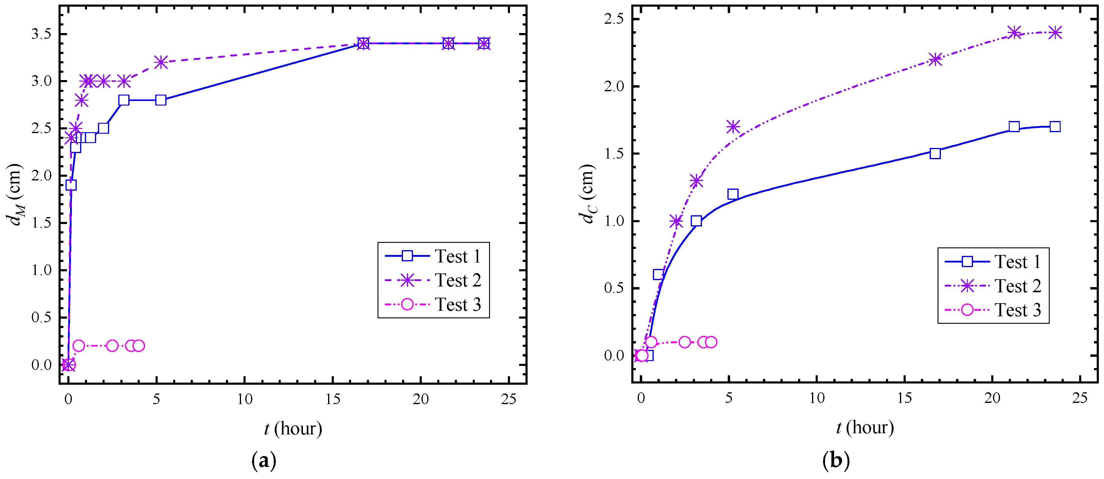 Water 11 01820 g003 Water 11 01820 g003