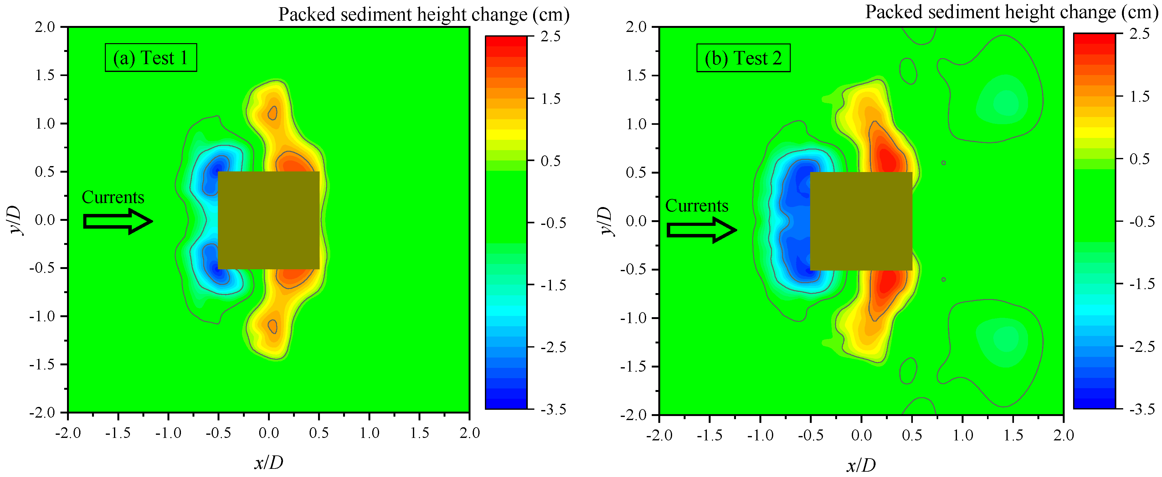 Water 11 01820 g009a Water 11 01820 g009a