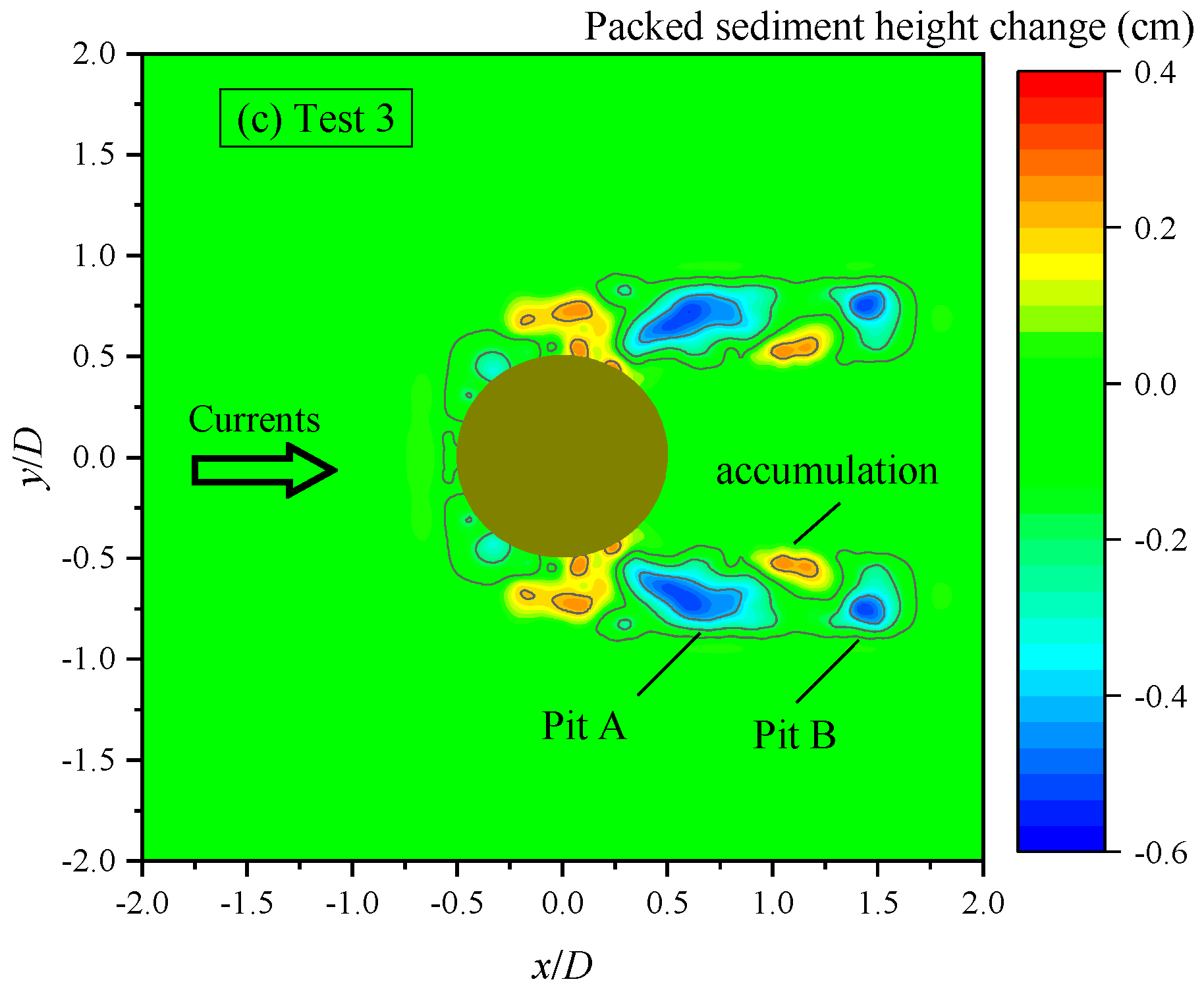 Water 11 01820 g009b Water 11 01820 g009b