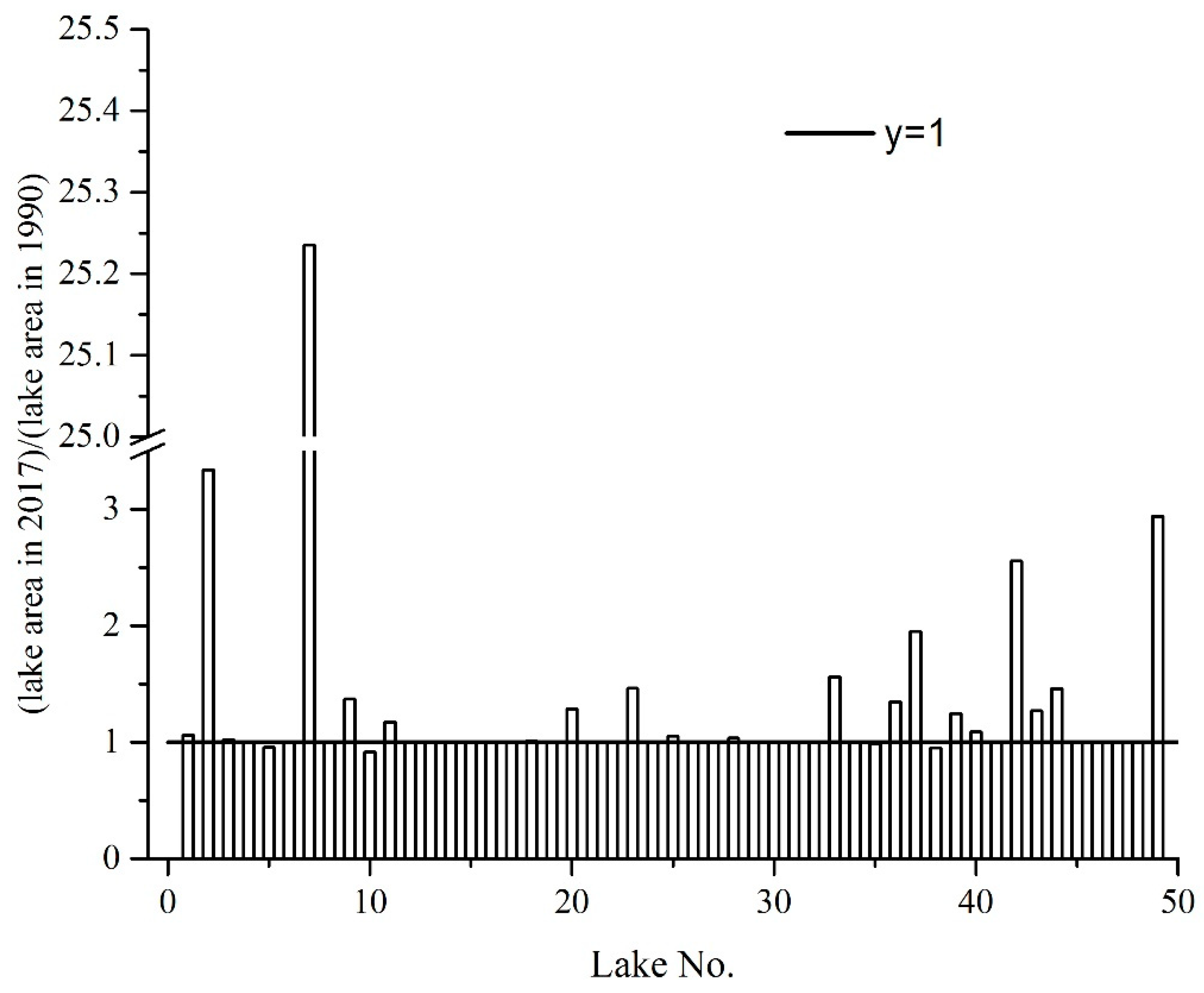 Water 11 01839 g0a1 Water 11 01839 g0a1