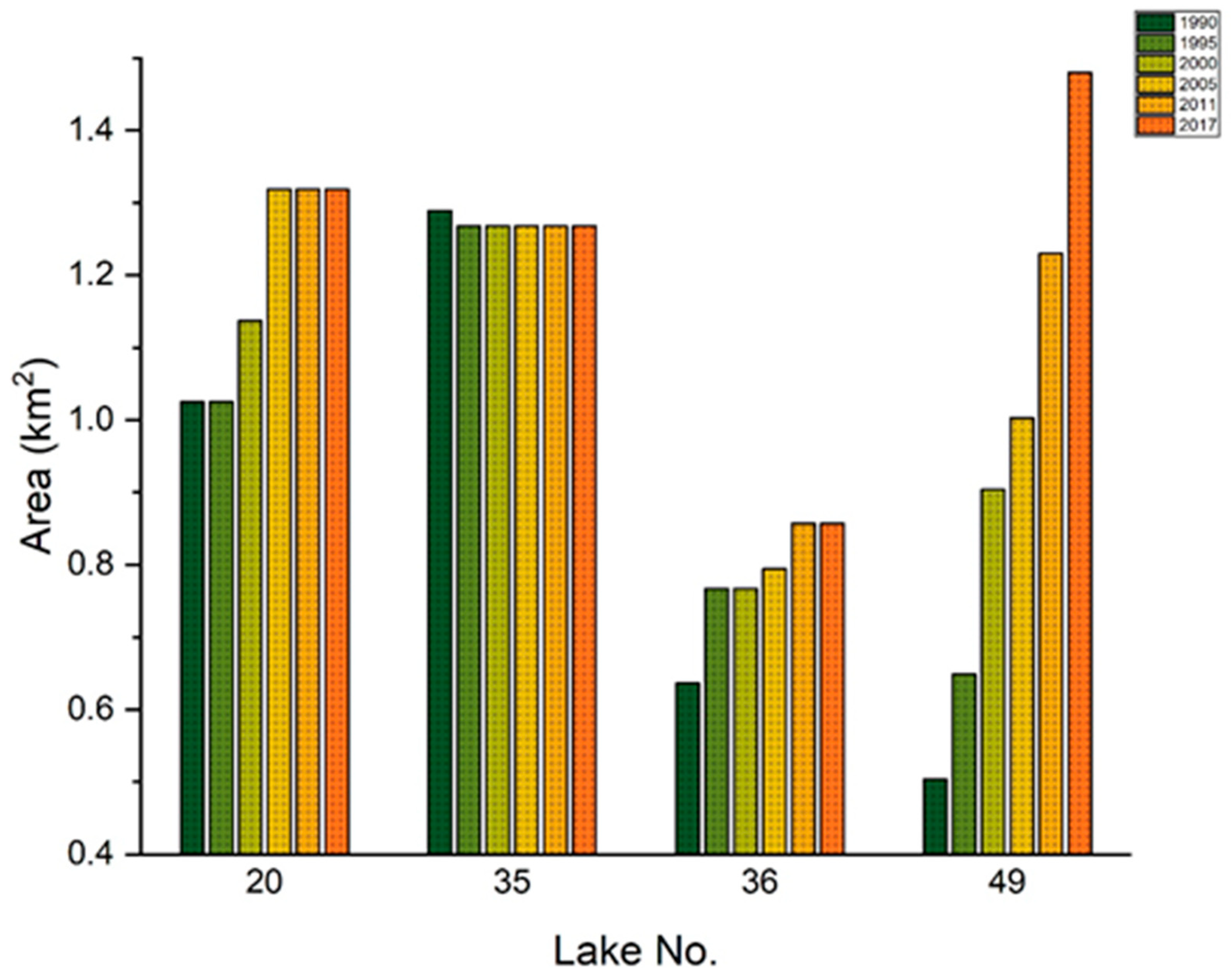 Water 11 01839 g0a4 Water 11 01839 g0a4