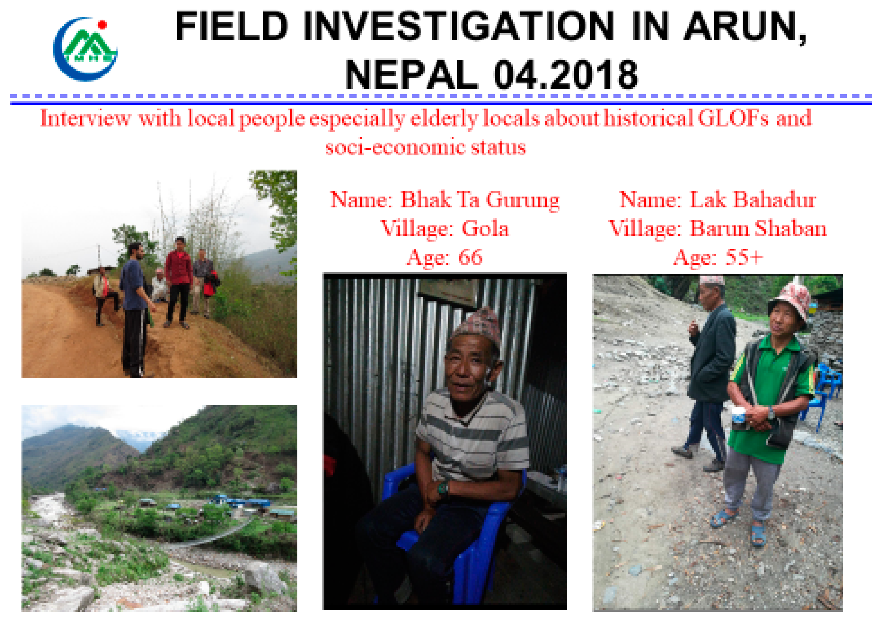 Water 11 01839 g0a7 Water 11 01839 g0a7