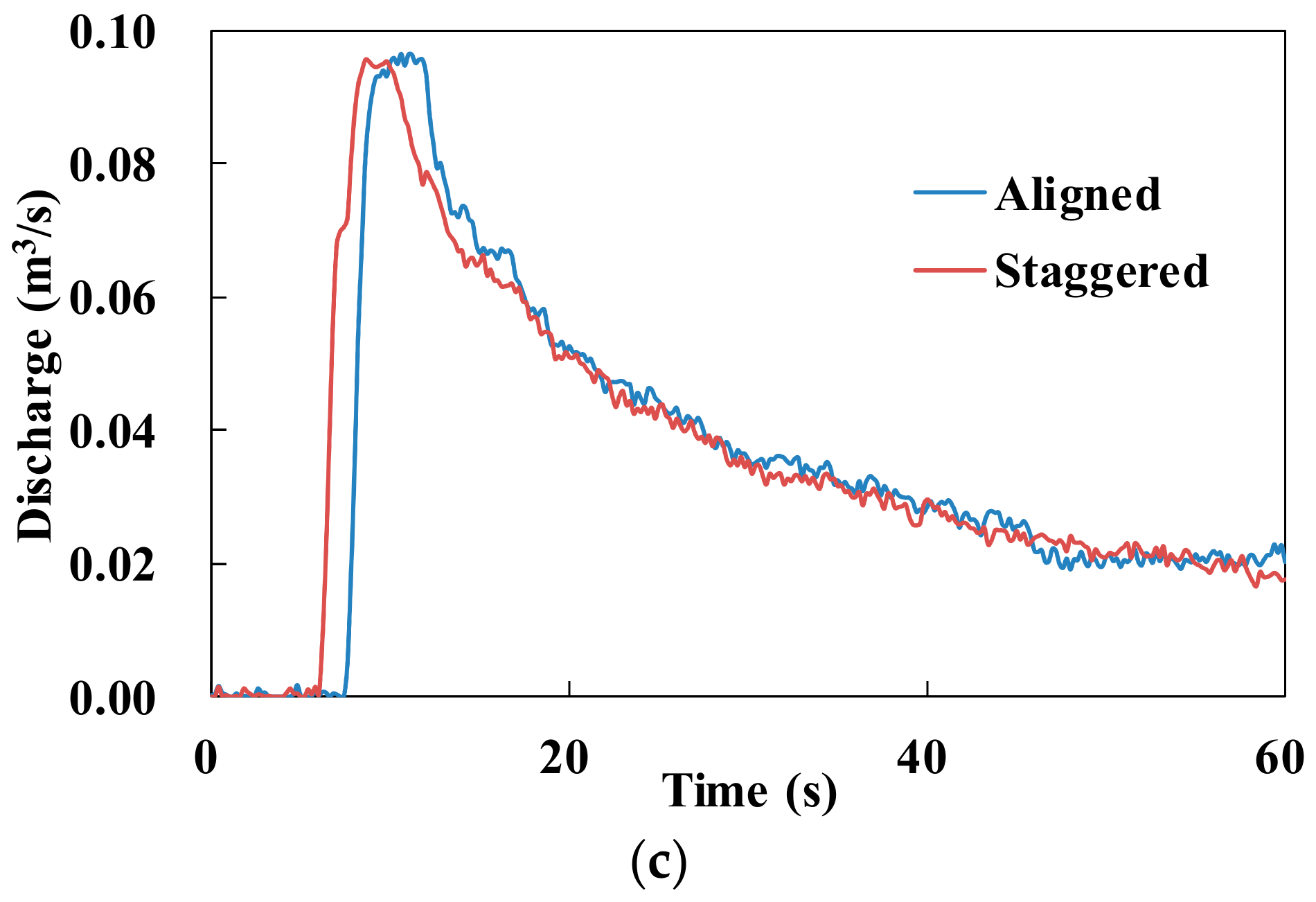 Water 11 01840 g002b