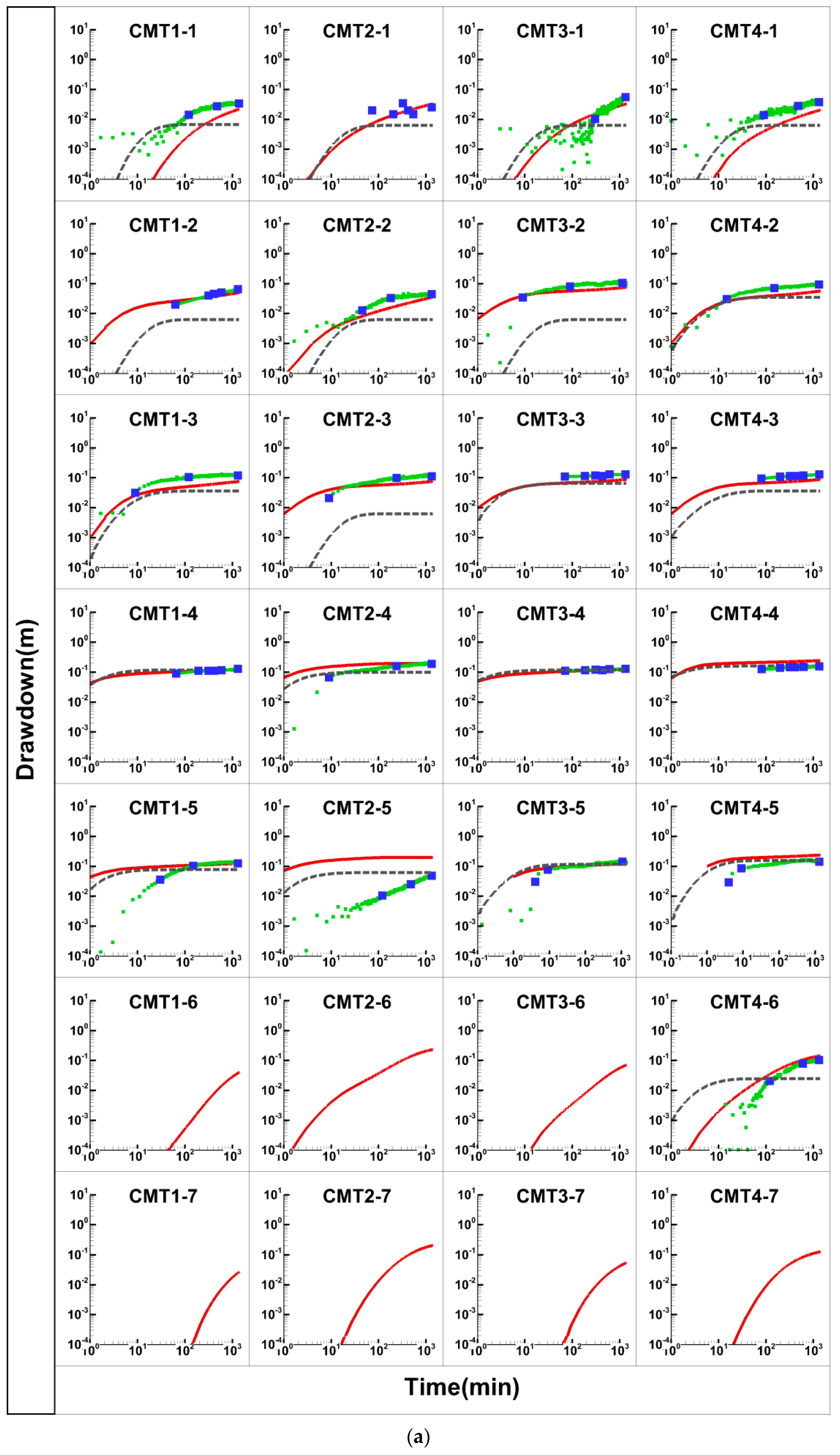 Water 11 01864 g006a