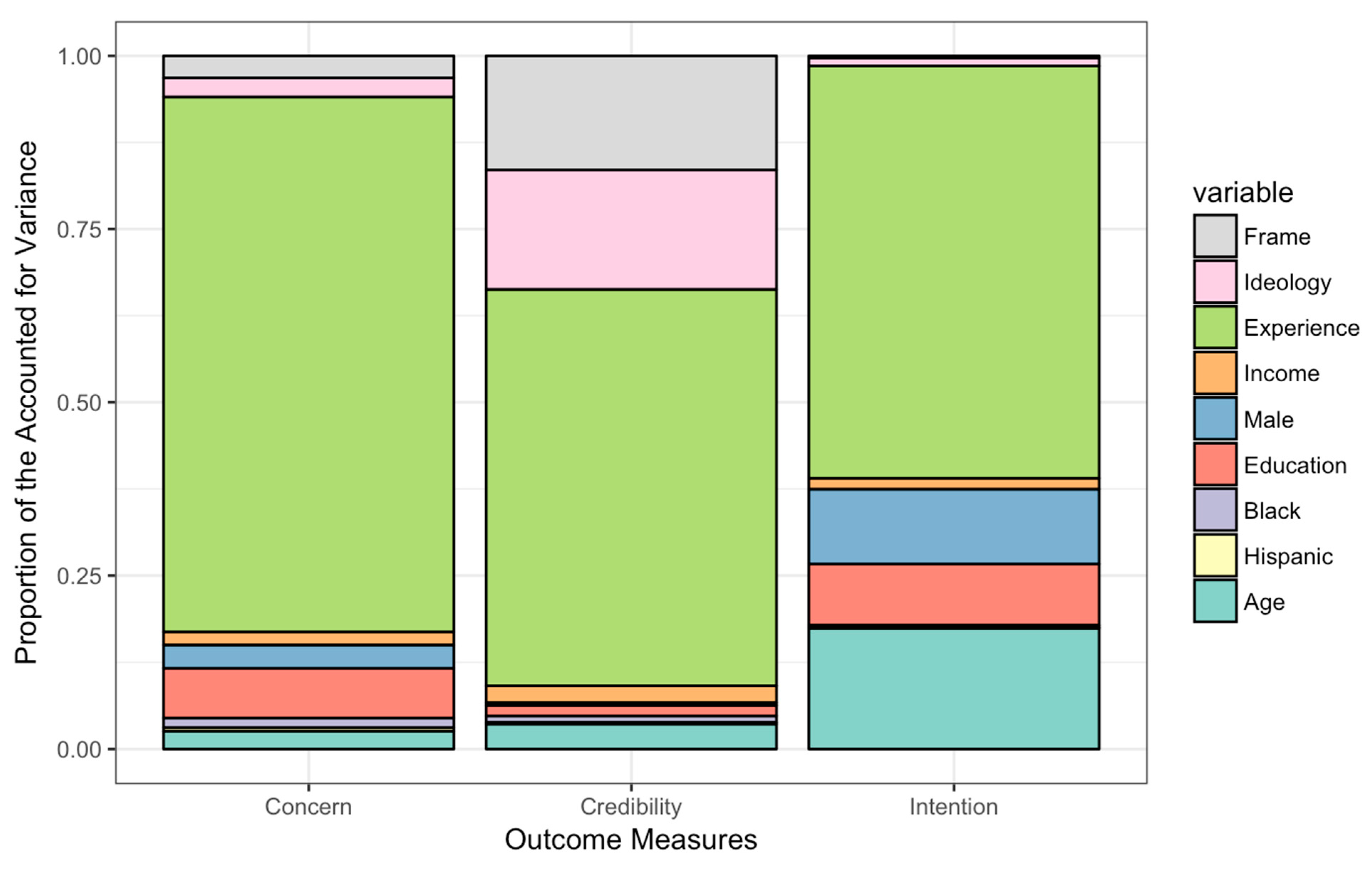 Water 11 01870 g005 Water 11 01870 g005