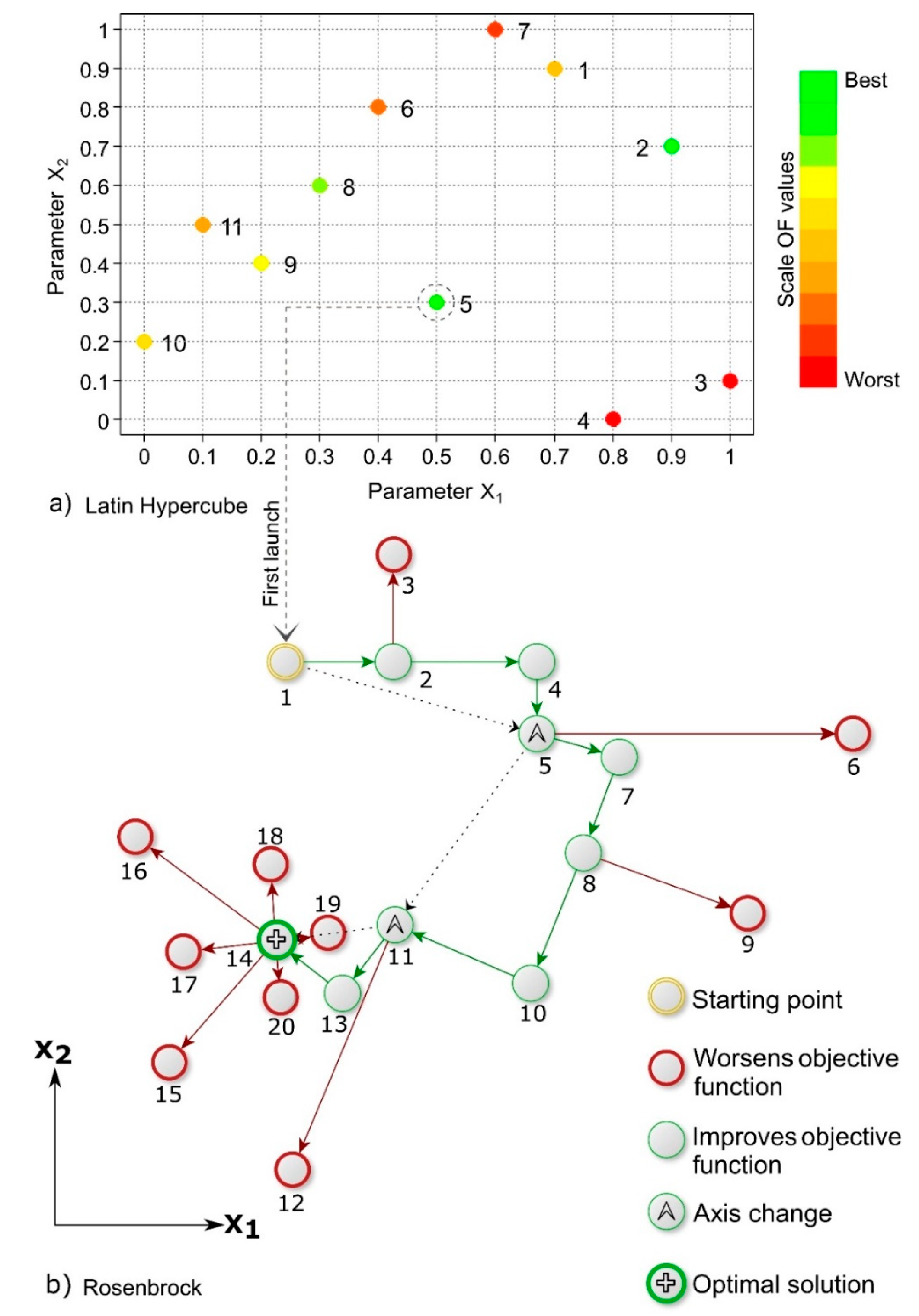 Water 11 01876 g002 Water 11 01876 g002