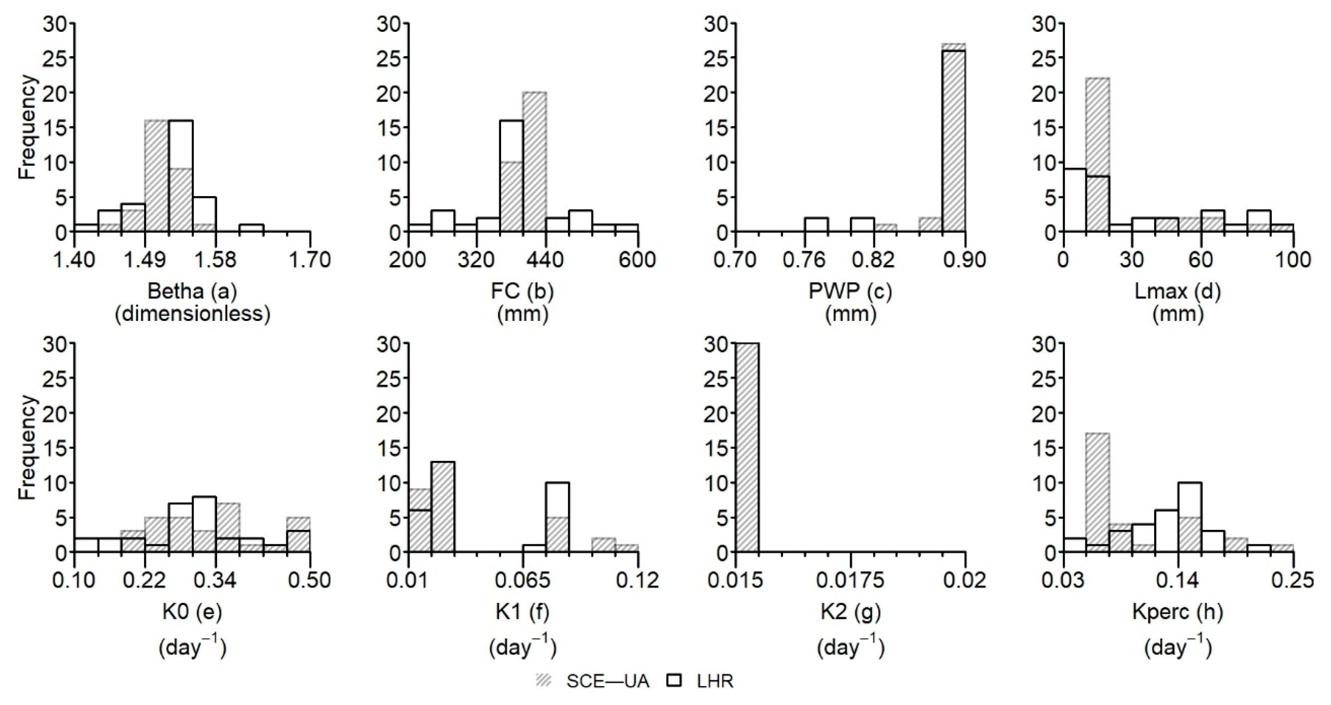 Water 11 01876 g007 Water 11 01876 g007