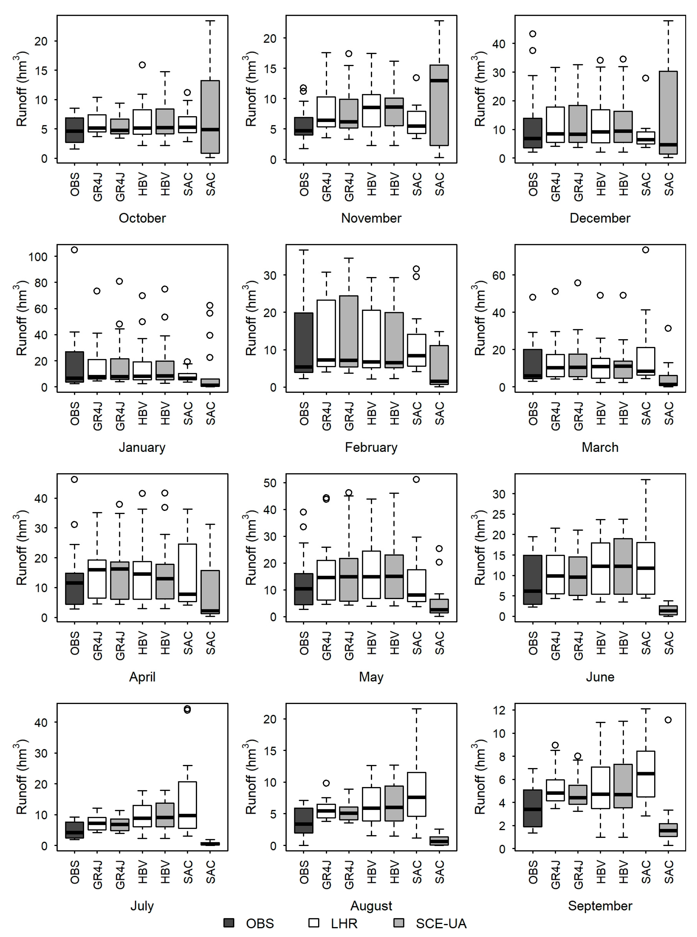 Water 11 01876 g010 Water 11 01876 g010