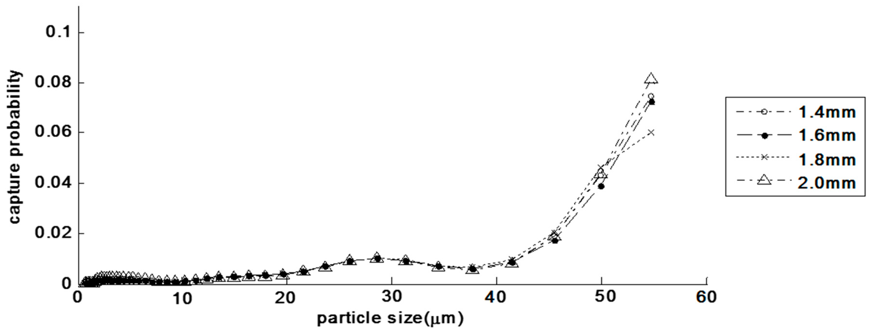 Water 11 01885 g006 Water 11 01885 g006